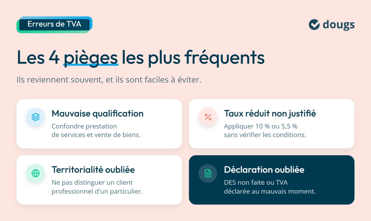 infographie : Les 4 pièges les plus fréquents