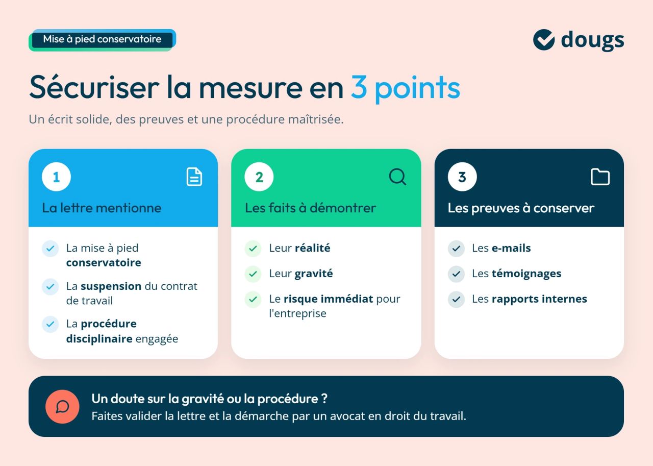 Infographie securiser-mise-a-pied-conservatoire