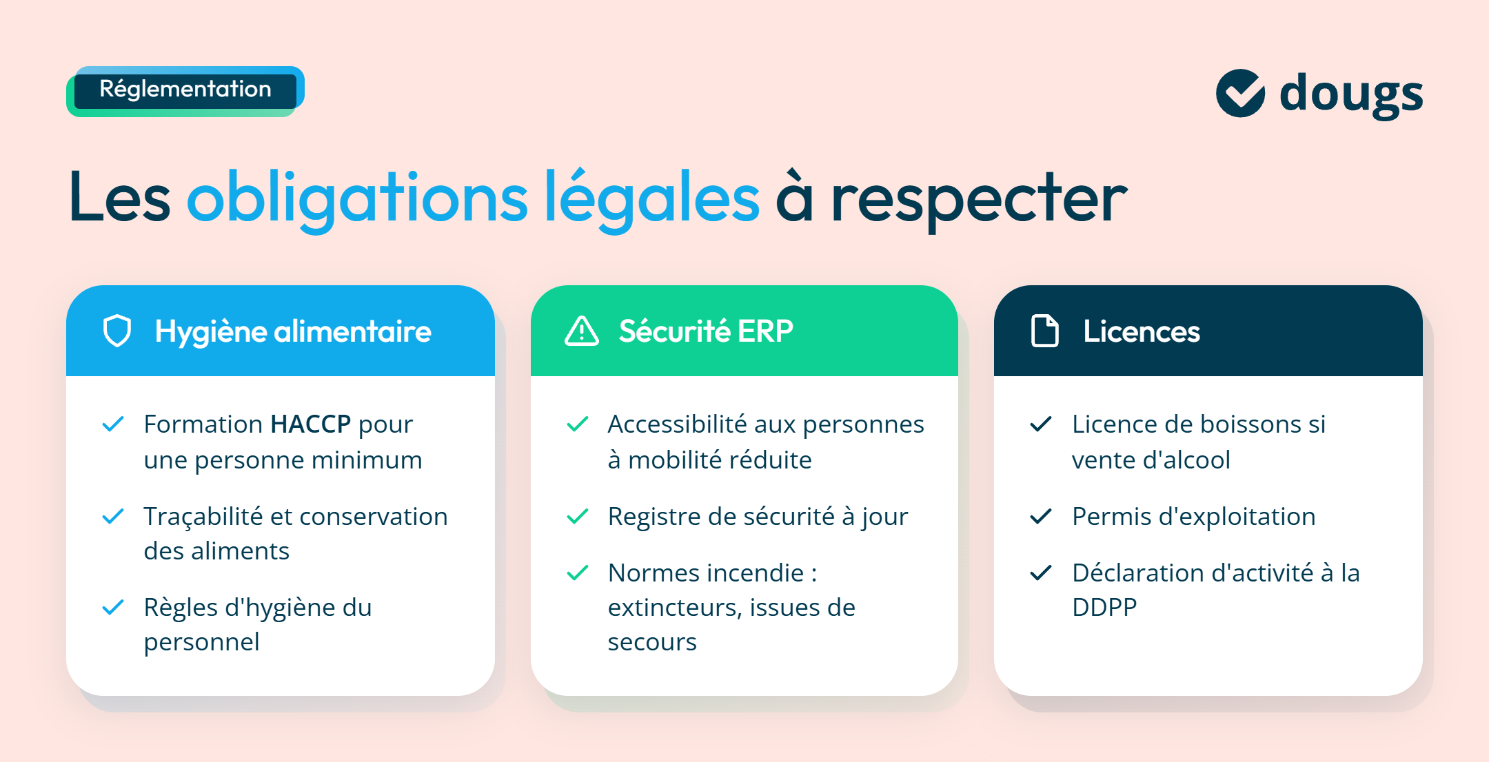 infographie obligations légales