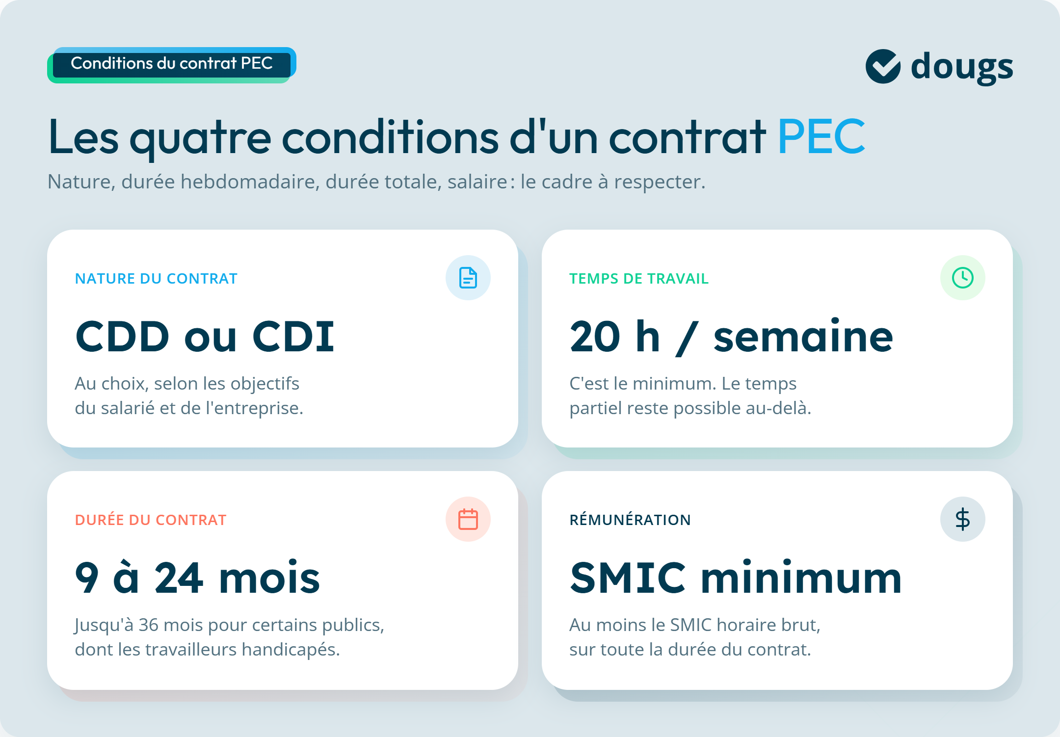 Infographie : les 4 conditions du contrat PEC