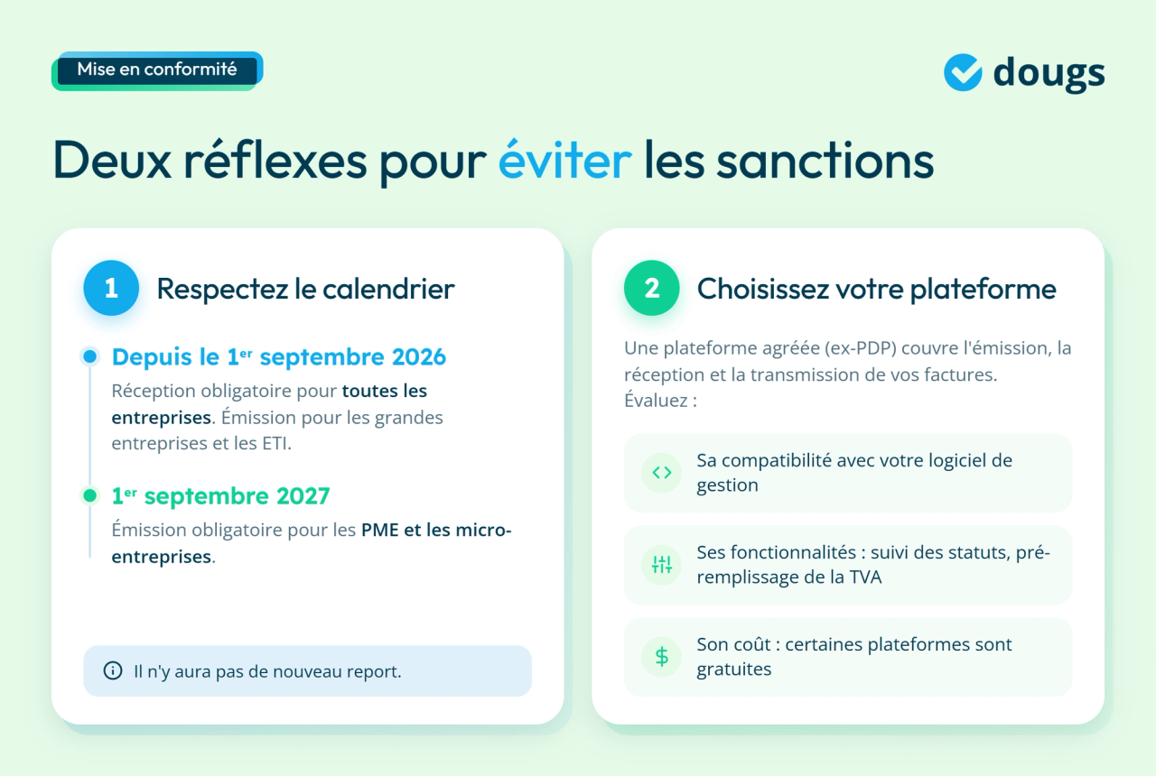 infographie éviter les sanctions liées à la facturation électronique