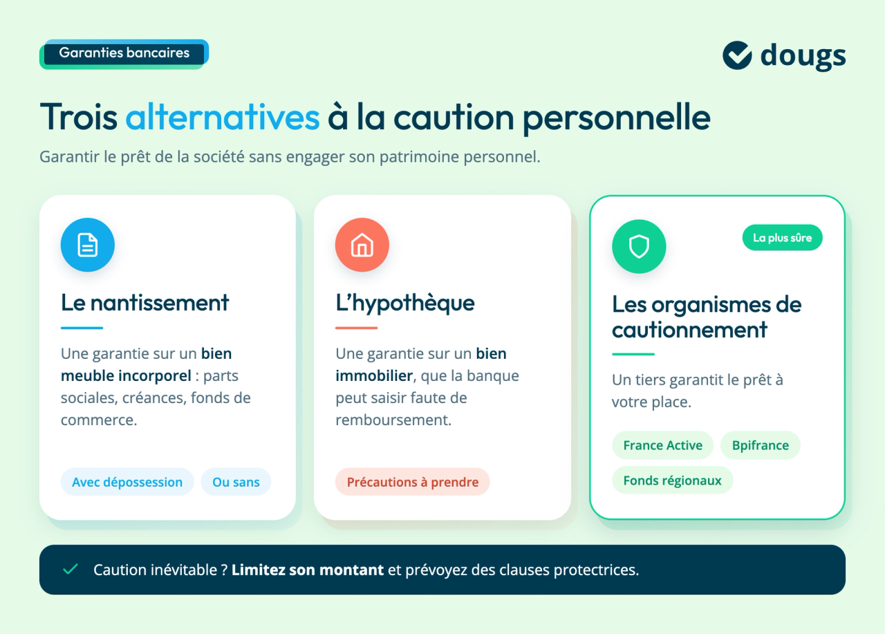 alternatives-caution-personnelle