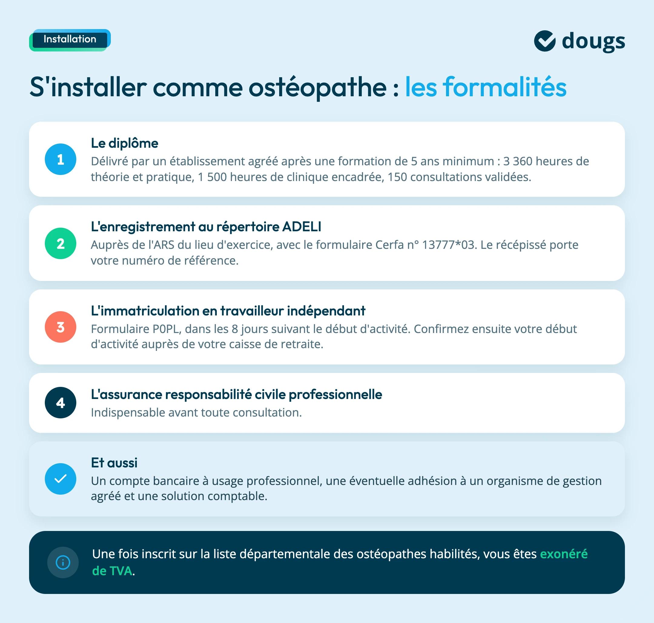 formalites pour installation ostéopathe