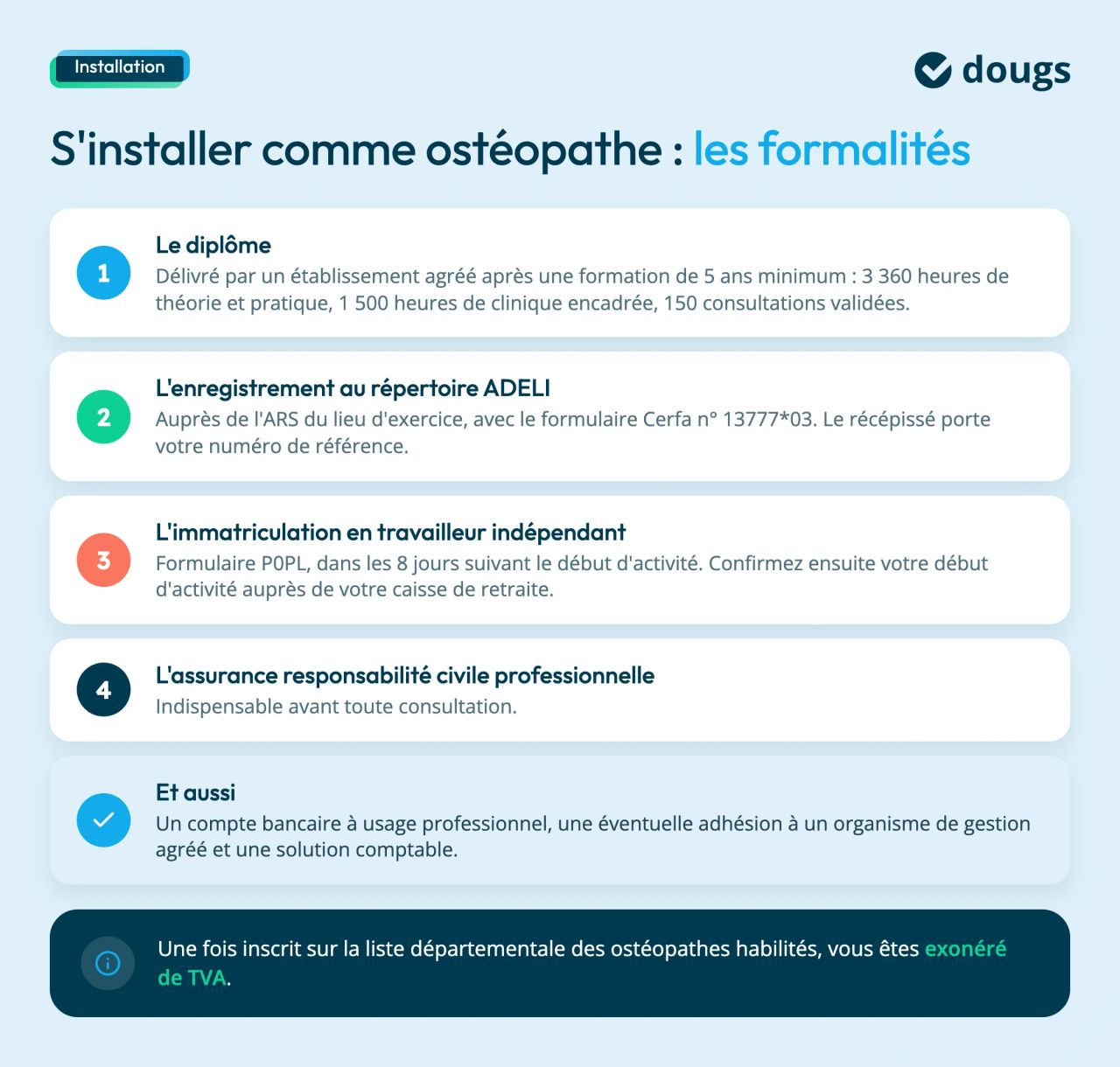 formalites pour installation ostéopathe