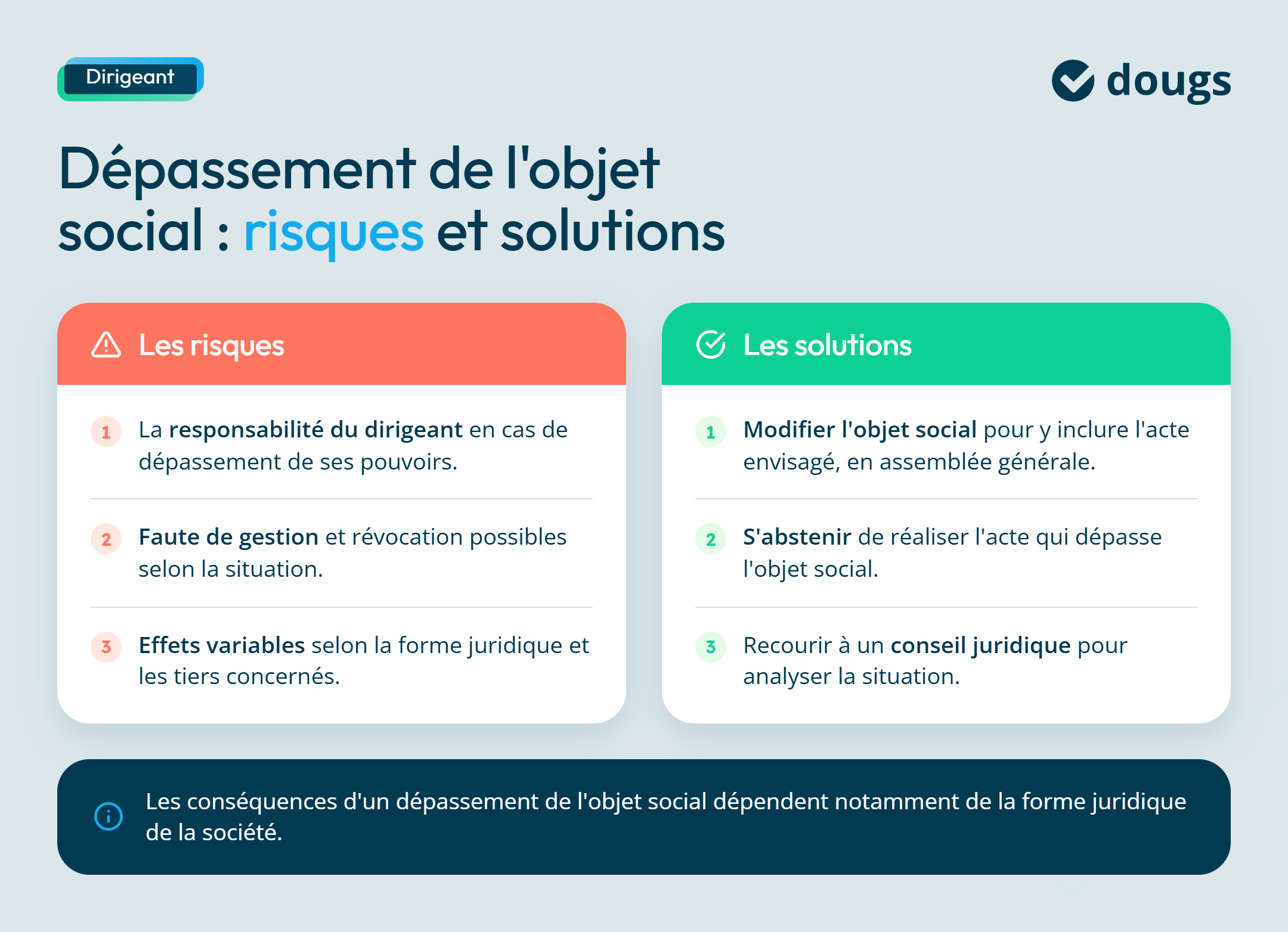 Infographie objet-social-depassement-dirigeant