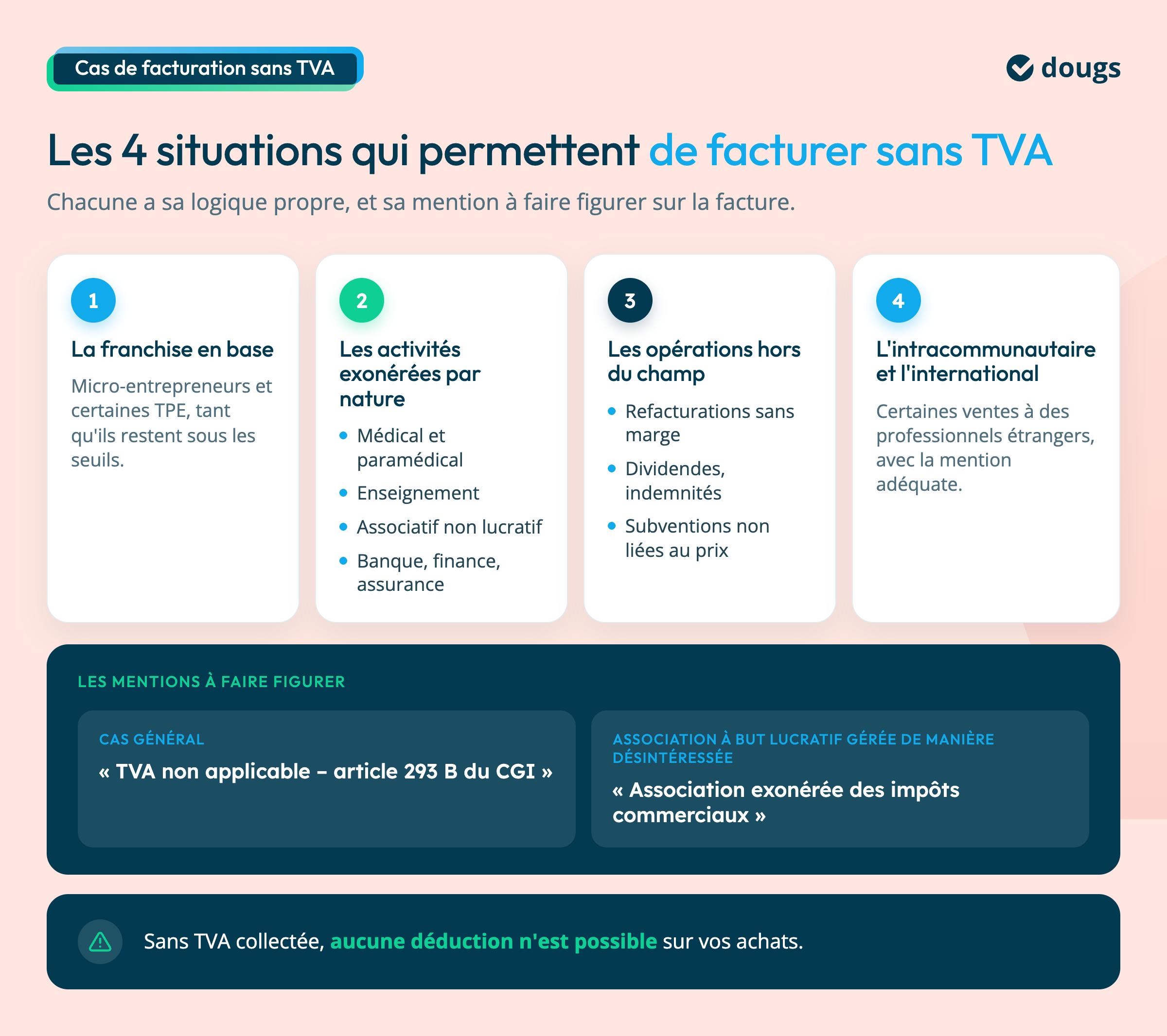 qui peut facturer sans tva ?