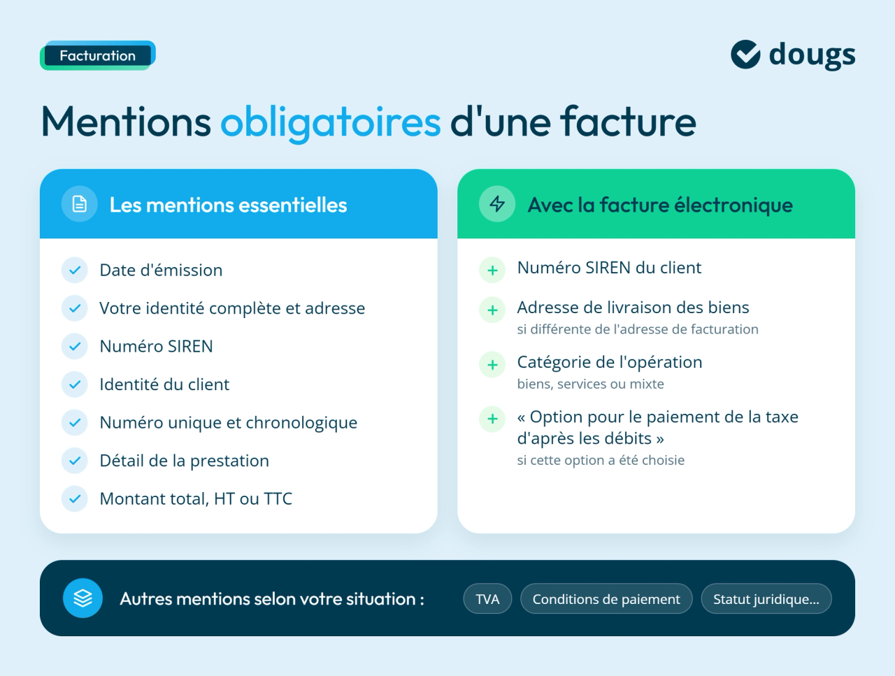Infographie mentions-obligatoires-facture-freelance