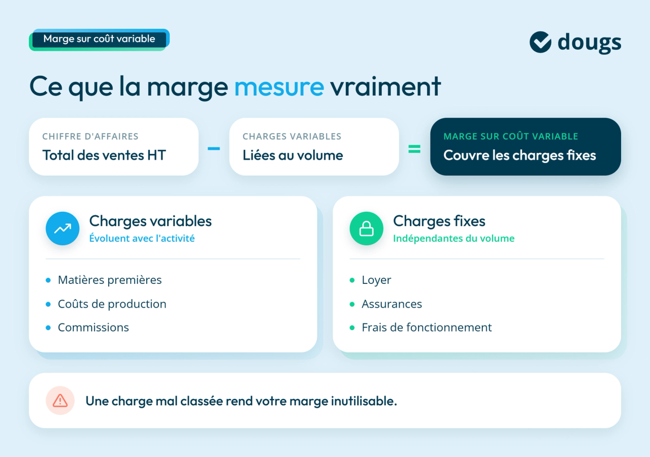 infographie définition