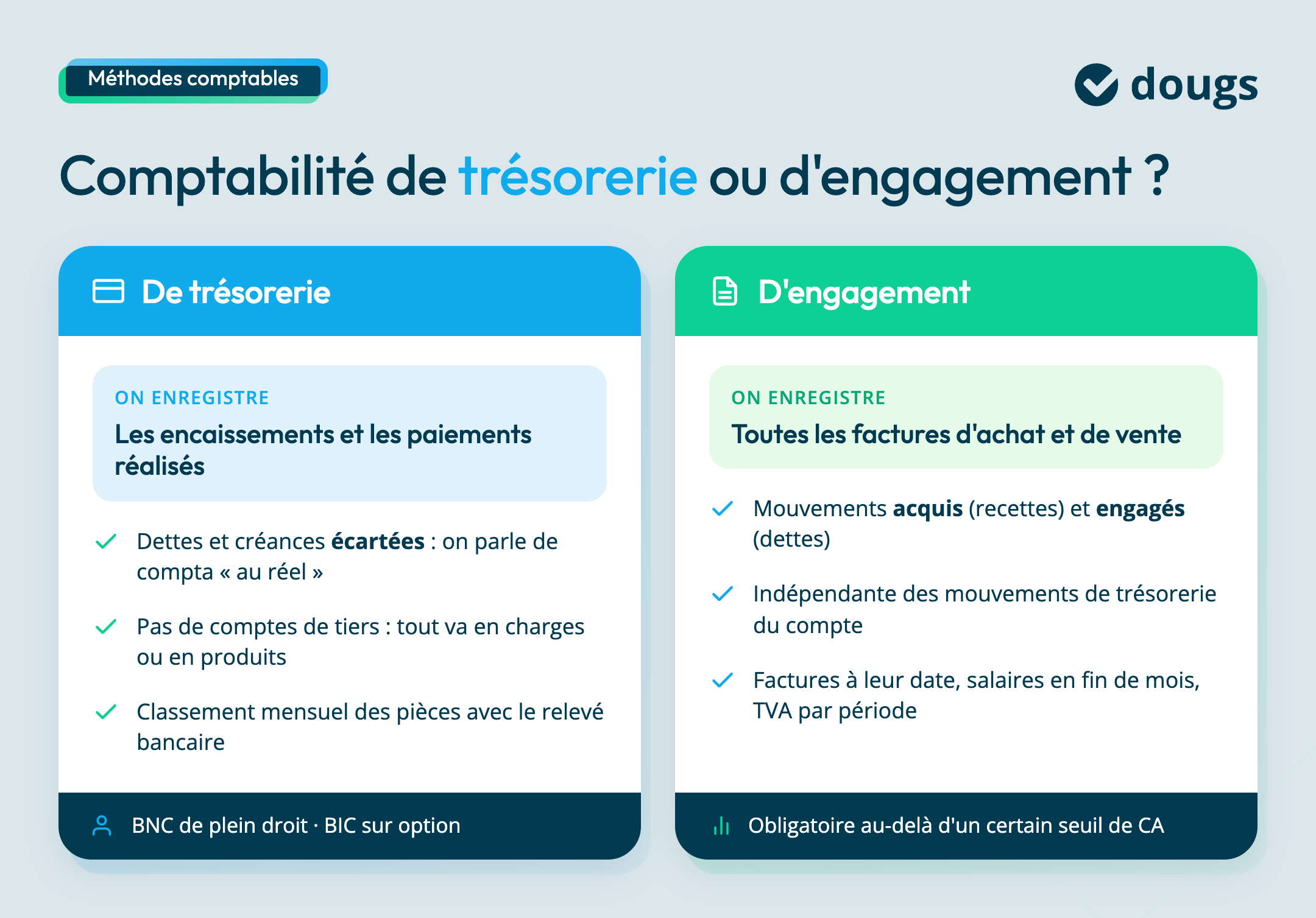 comptabilite-tresorerie-ou-engagement