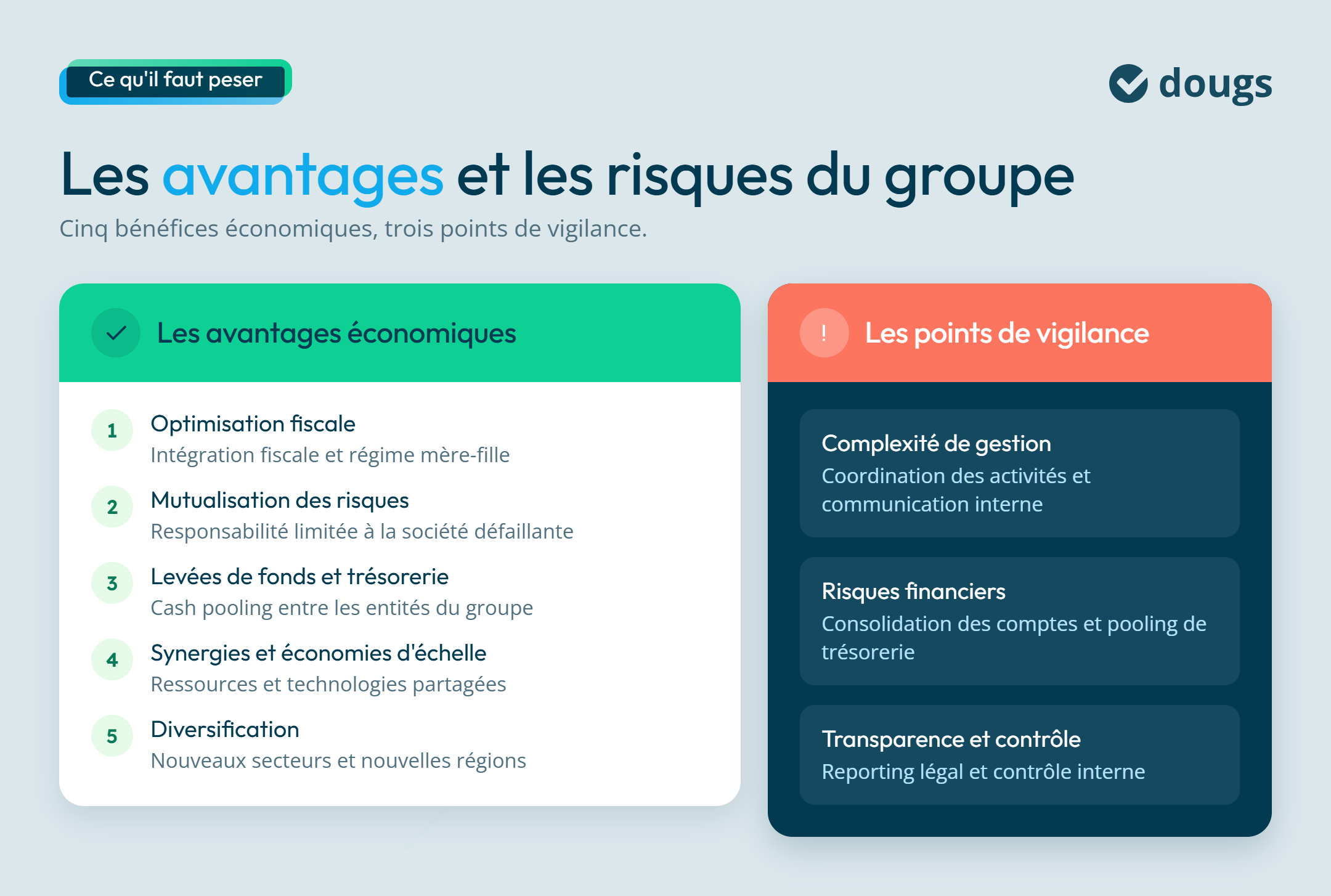 Les avantages et inconvénients des groupes de société