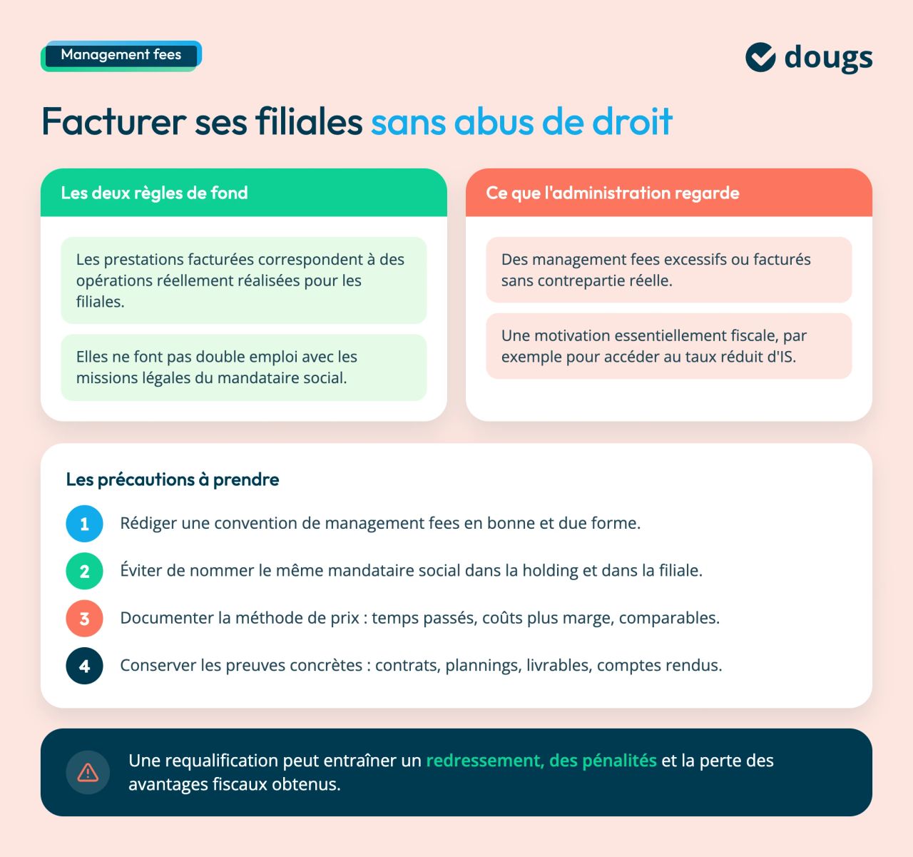 management fees et holding