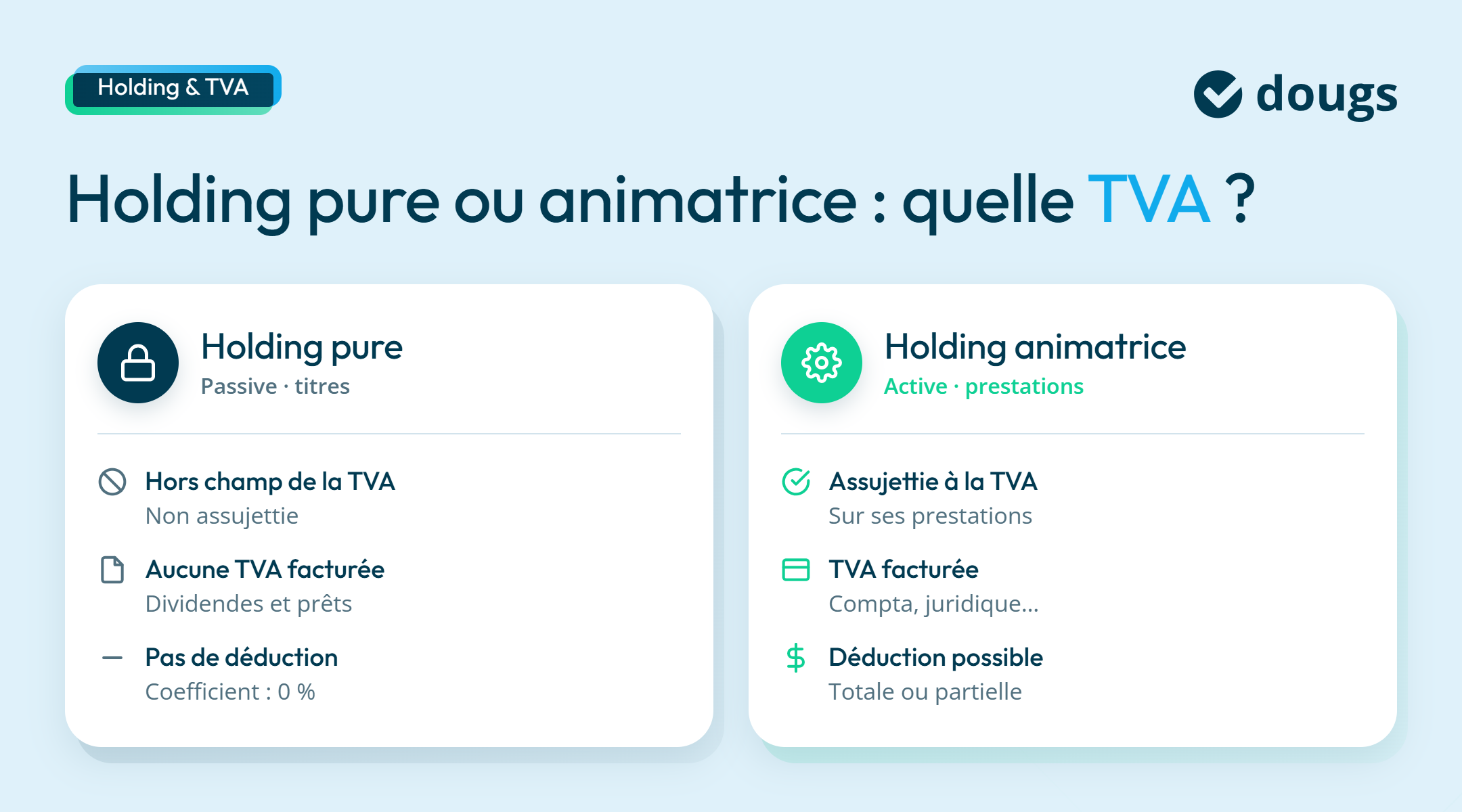 Infographie sur la différence entre holding pure et animatrice sur la TVA