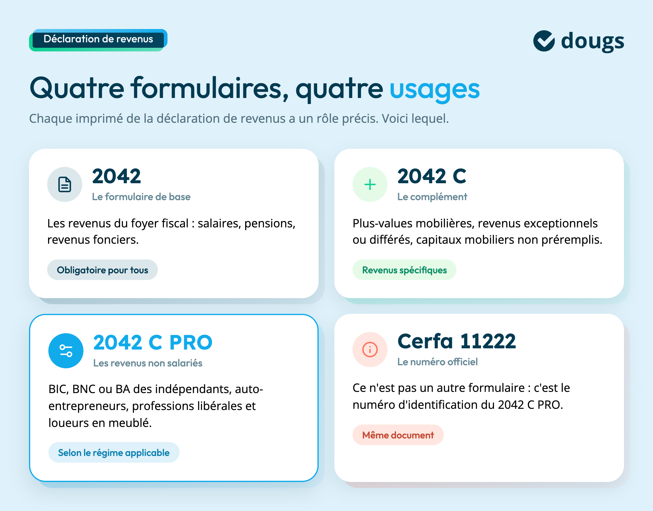 2042-c-pro-quel-formulaire