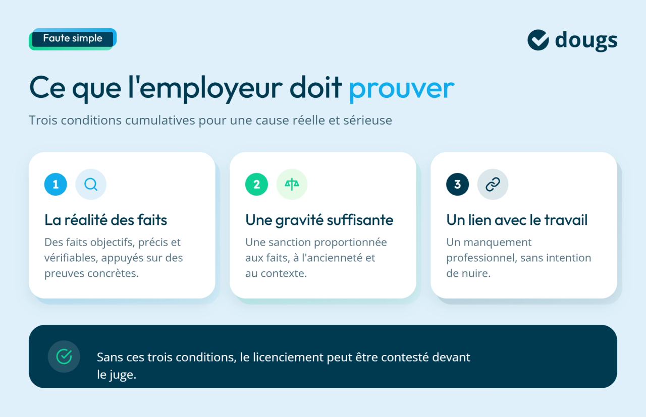 infographie causes