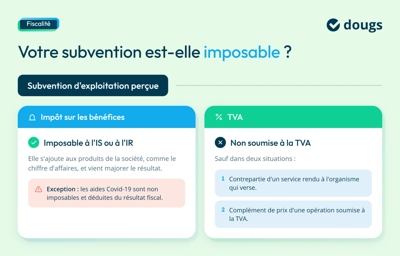 infographie fiscalité