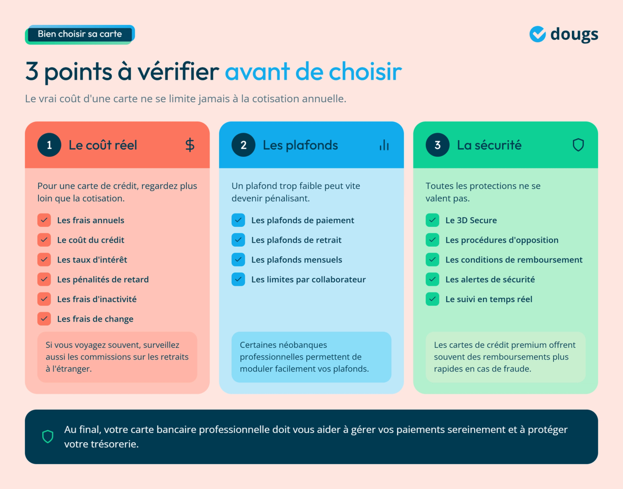 Infographie - 3 points à vérifier avant de choisir