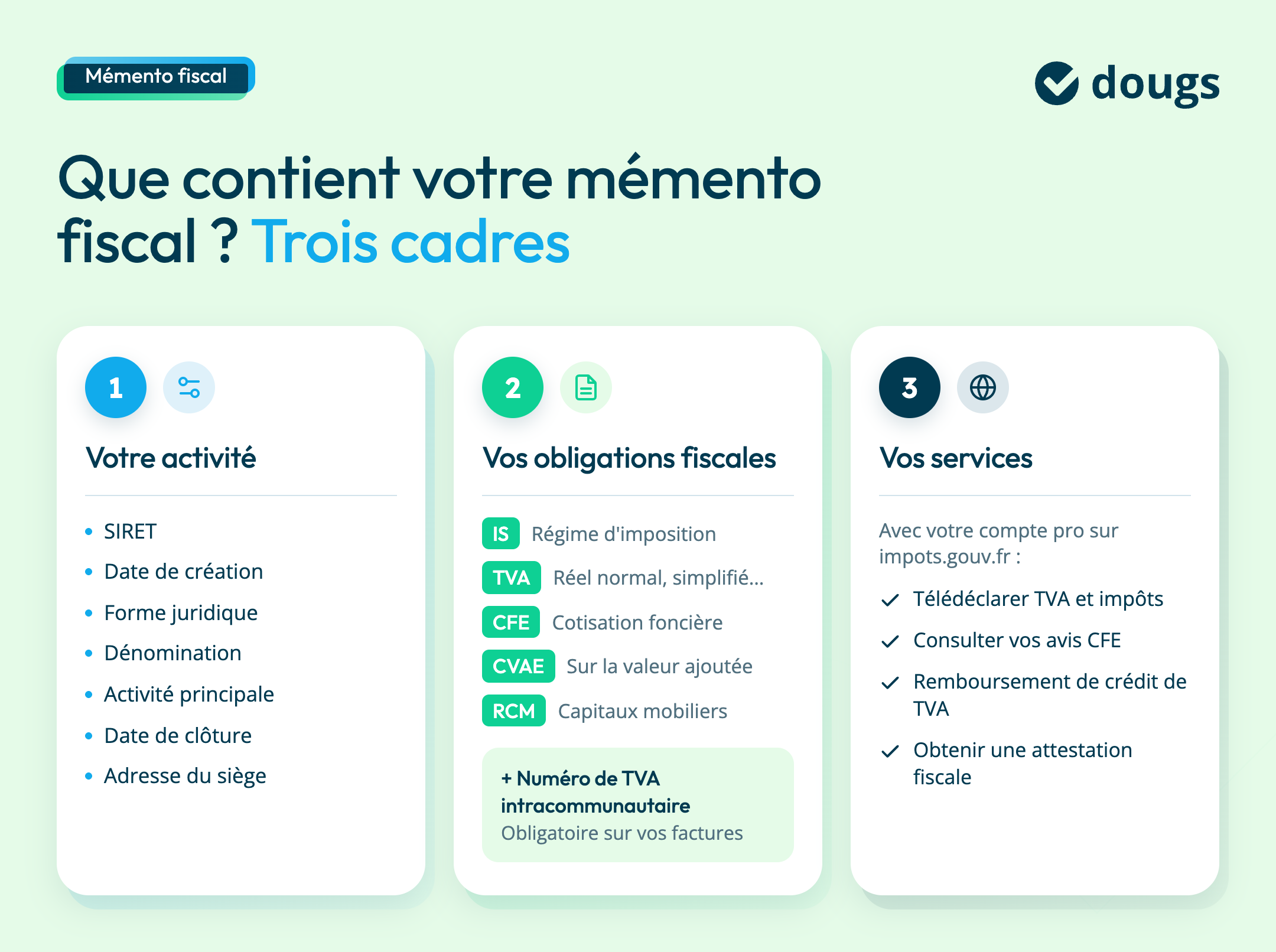 memento-fiscal-contenu