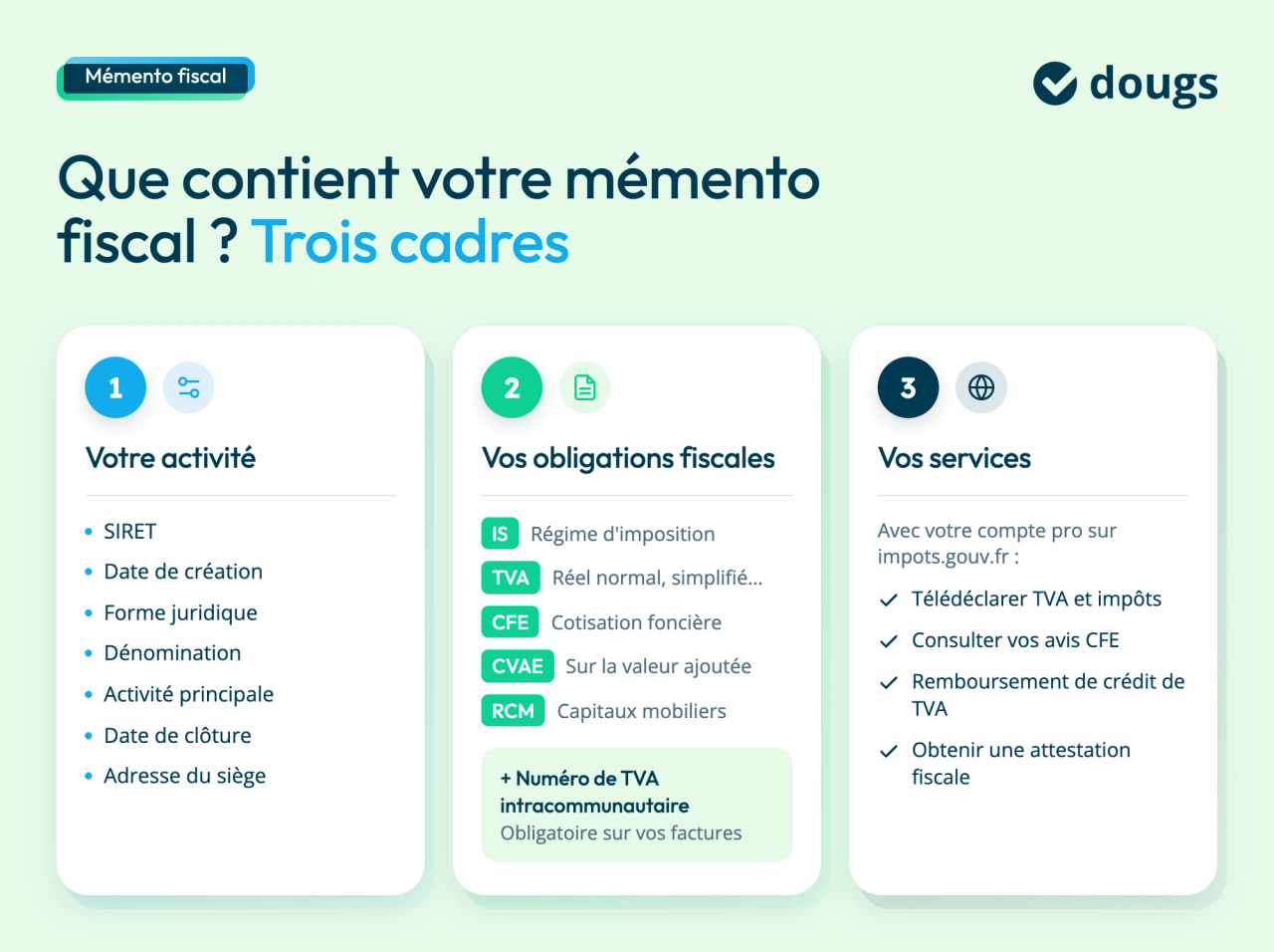 memento-fiscal-contenu