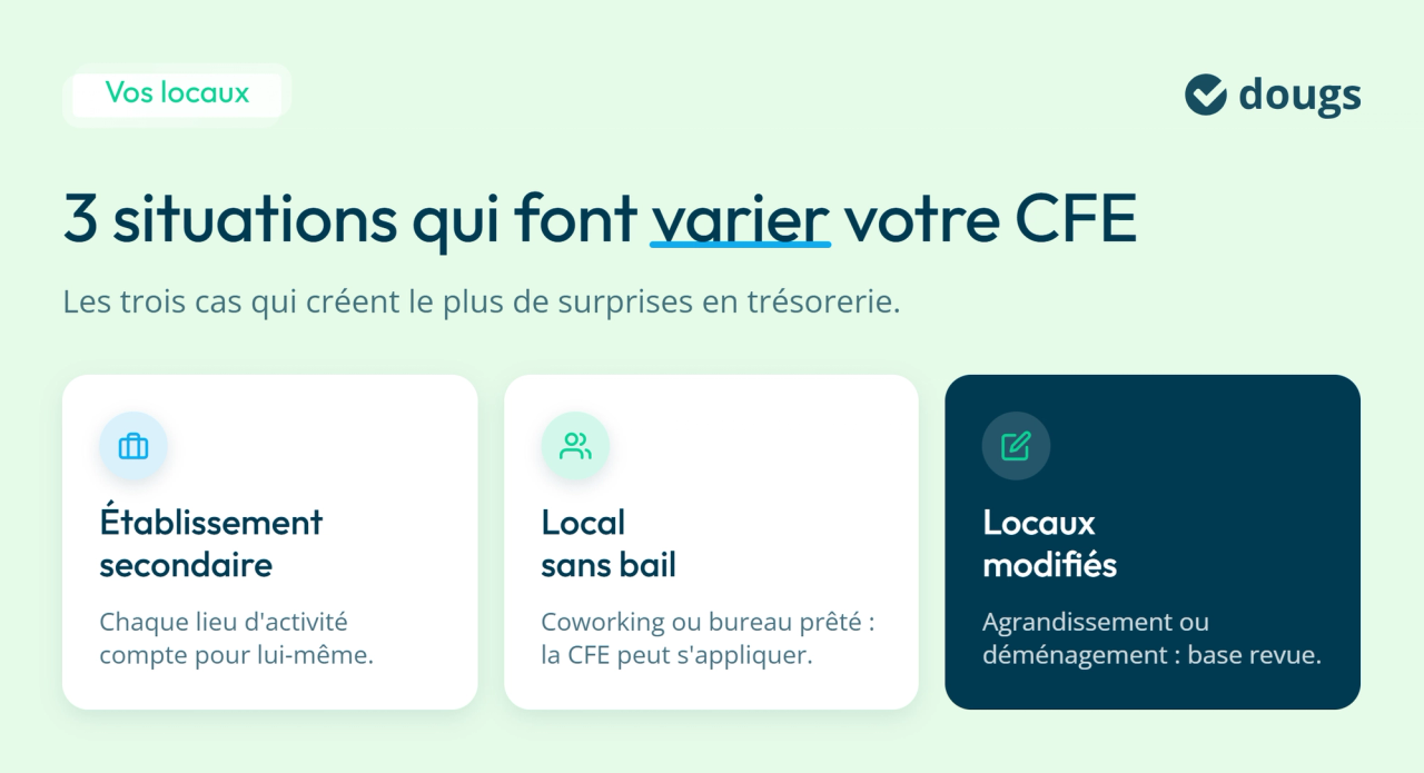 Infographie : 3 situations qui font varier votre CFE
