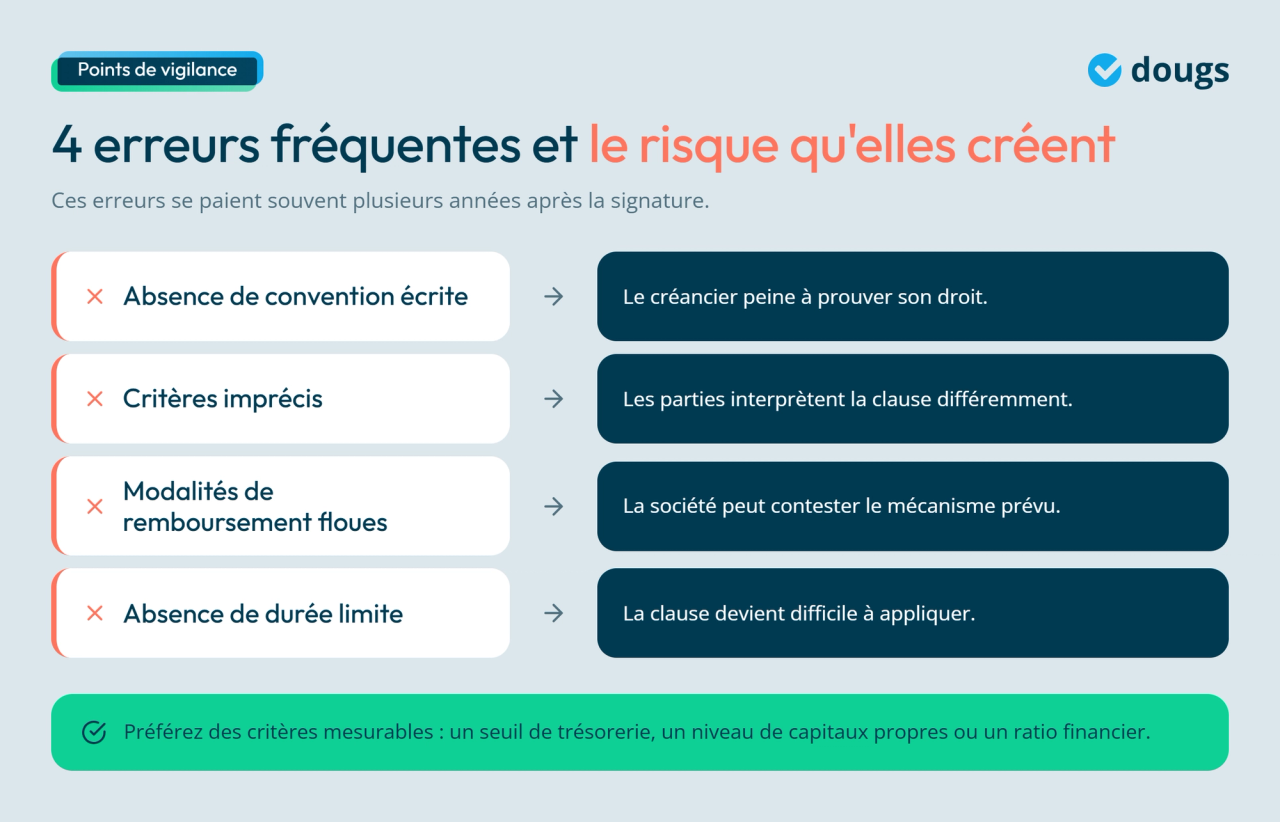 Infographie - Les 4 erreurs fréquentes