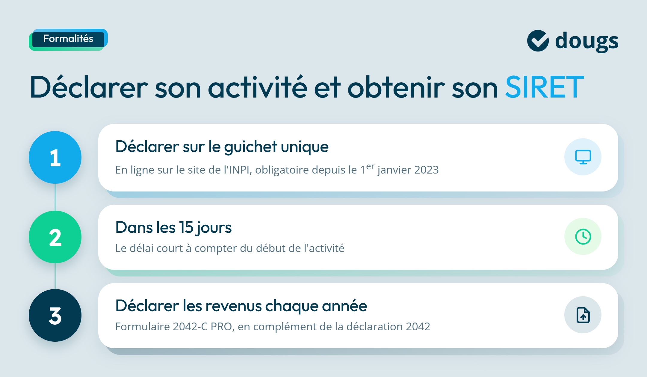 Déclarer une LMNP et obtenir SIRET