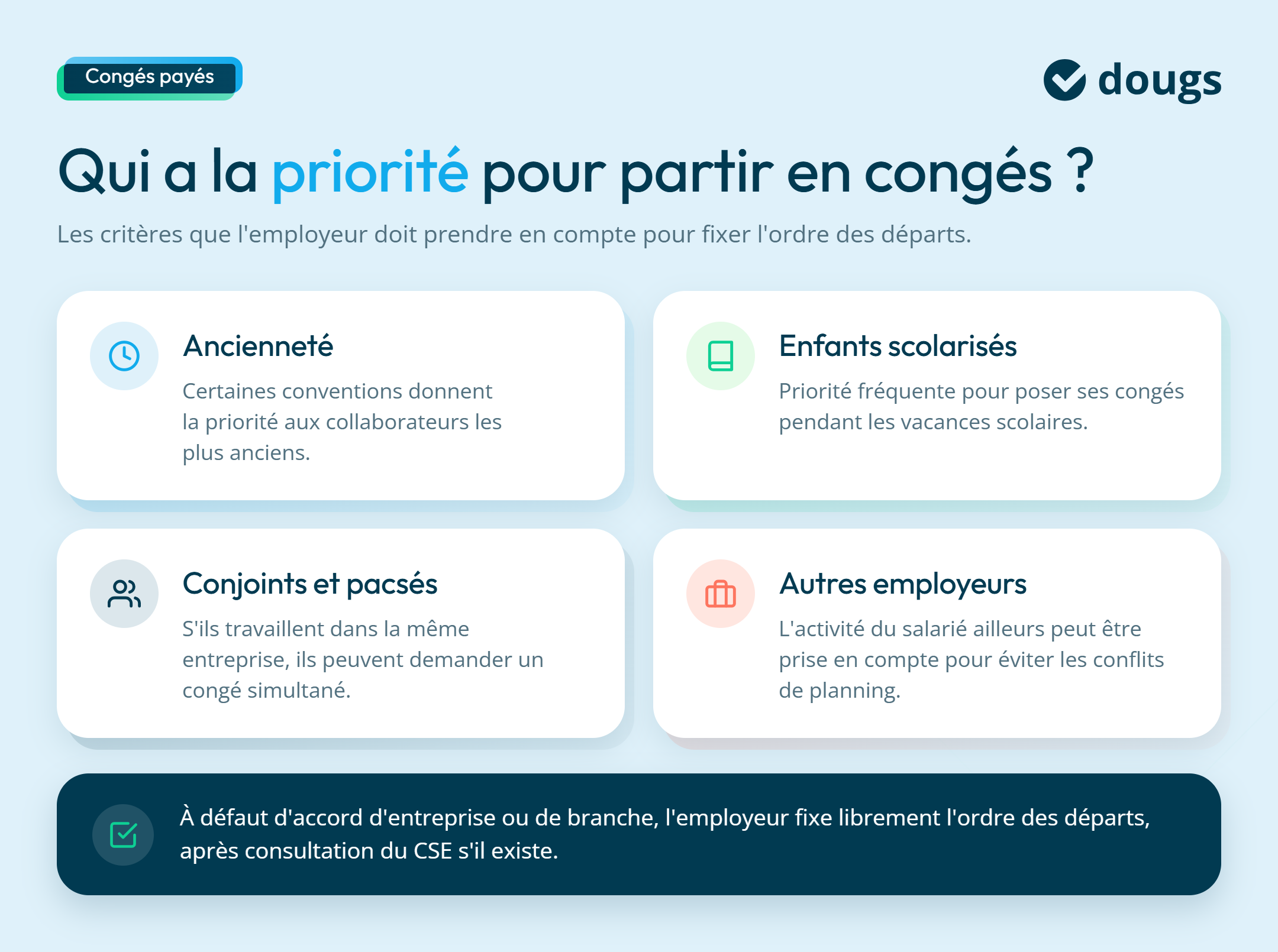 Critères congés payés