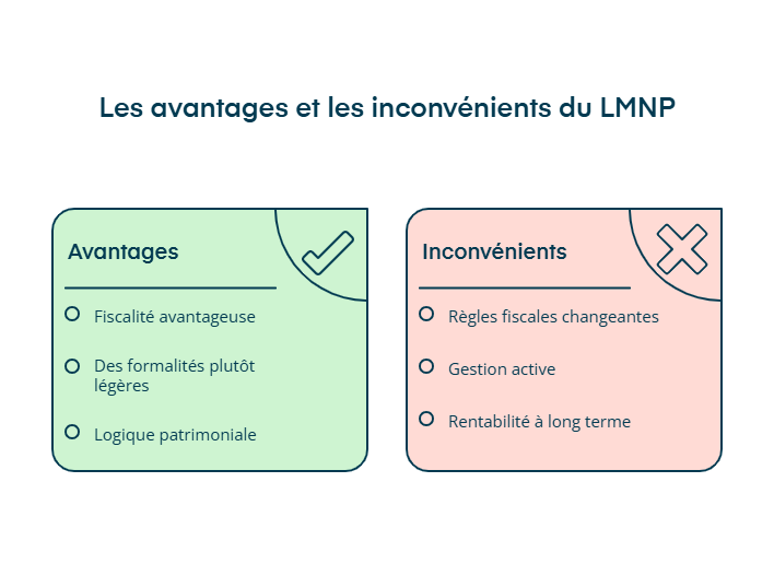 Infographie avantages et inconvénients du LMNP