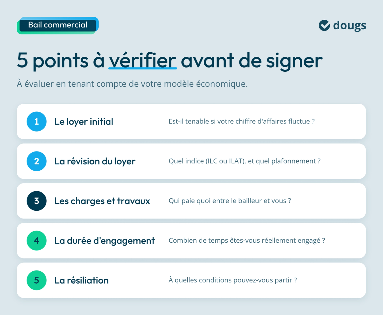 infographie : 5 points à vérifier avant de signer