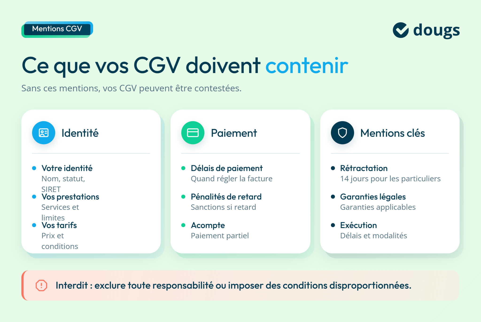 Graphique informatif sur les mentions CGV pour freelances, incluant identité, paiement et mentions clés