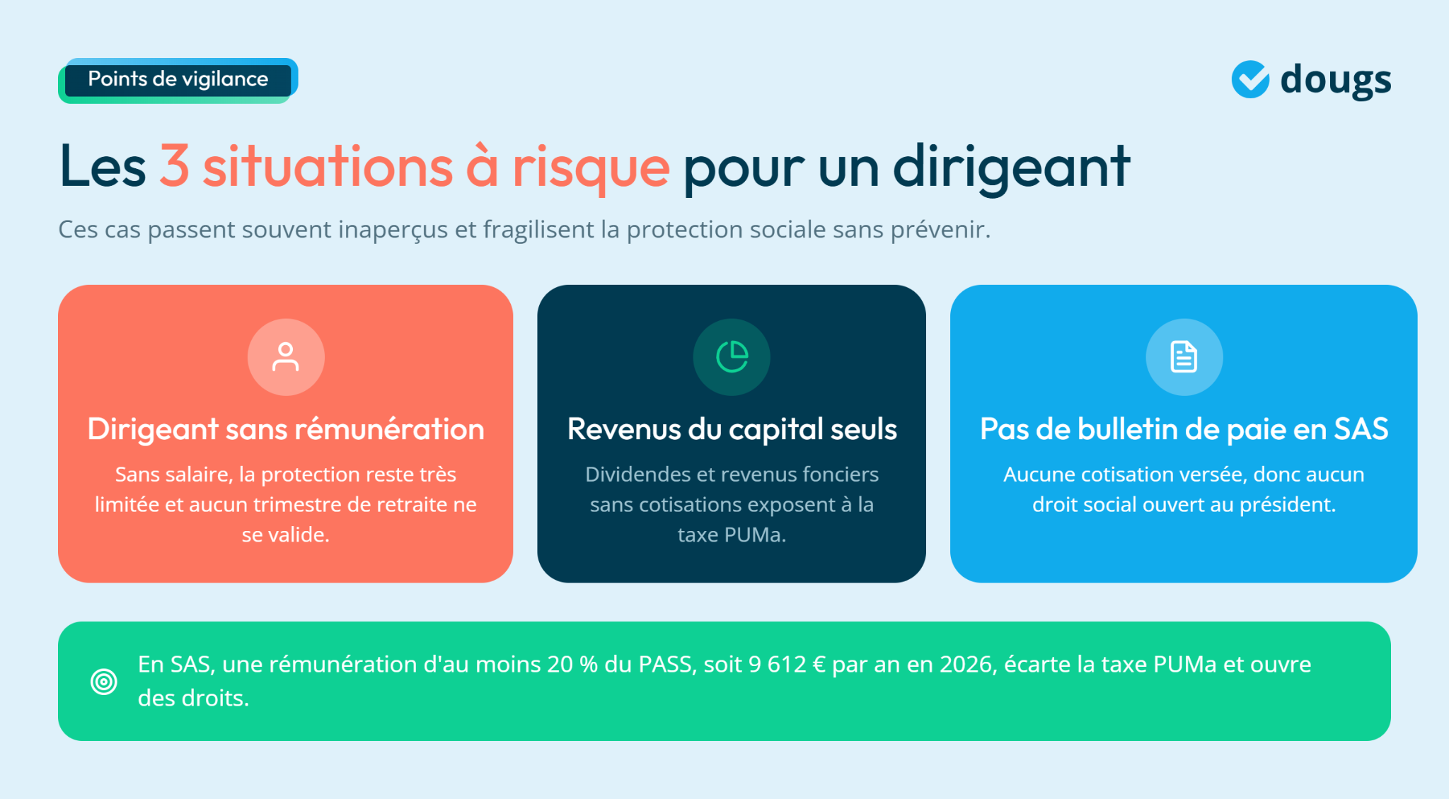 Trois situations à risque pour la protection sociale du dirigeant en 2026, avec des encadrés colorés explicatifs