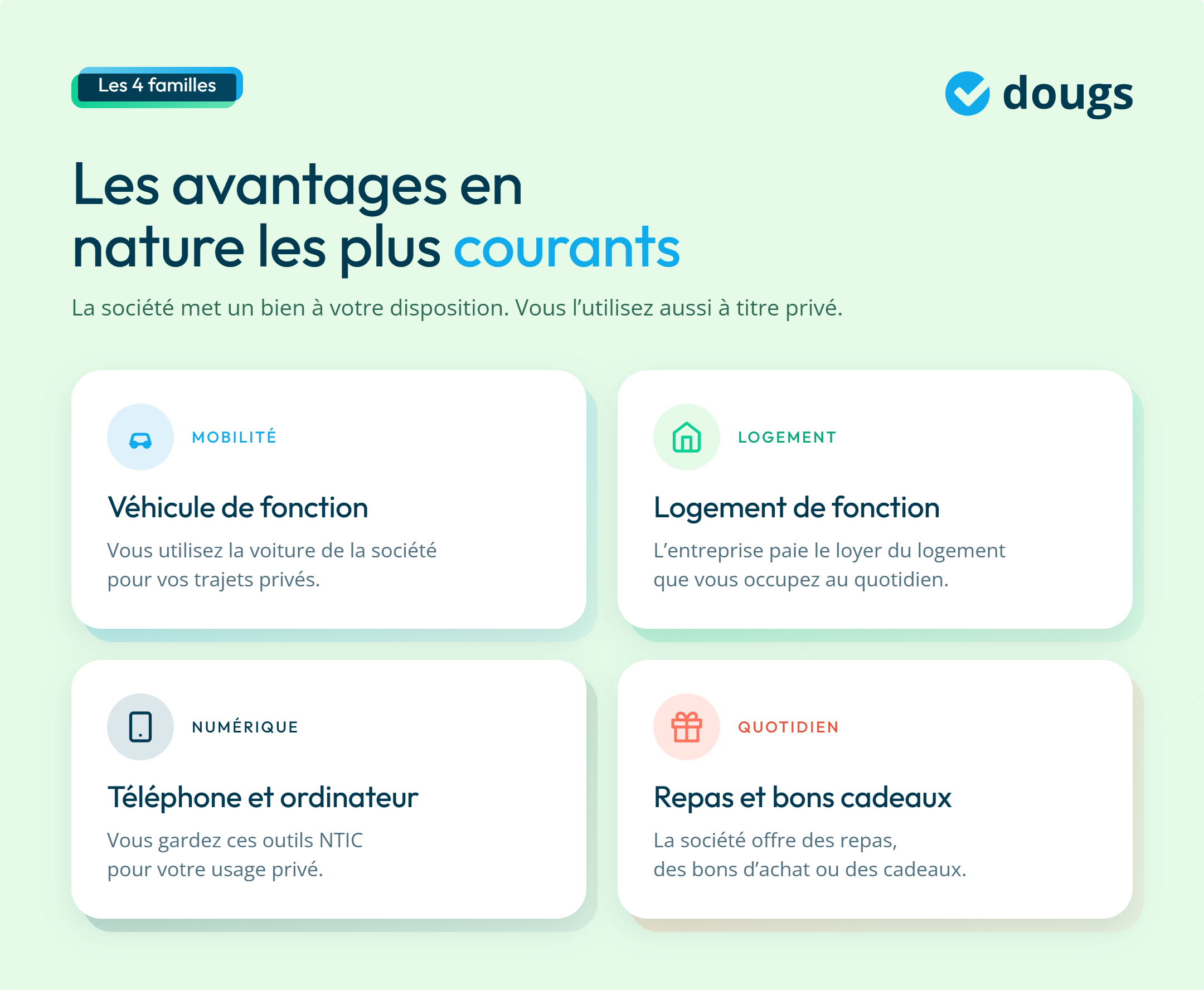 Infographie - Les avantages en nature les plus courants