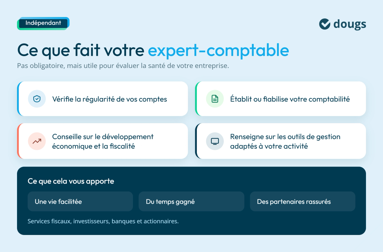 Rôle d'un expert comptable