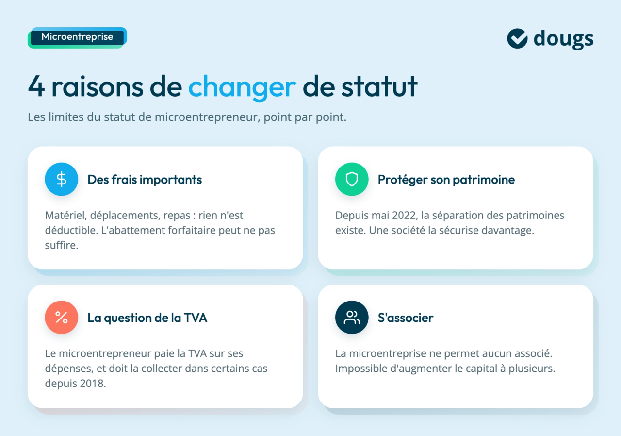 quitter-la-microentreprise-4-raisons