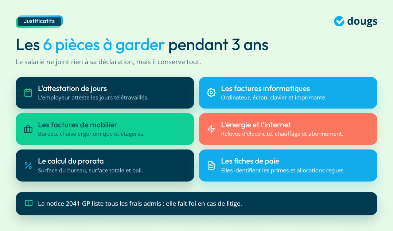 Liste des justifications pour déduire les frais de télétravail et impôt en 2026, avec divers documents à conserver