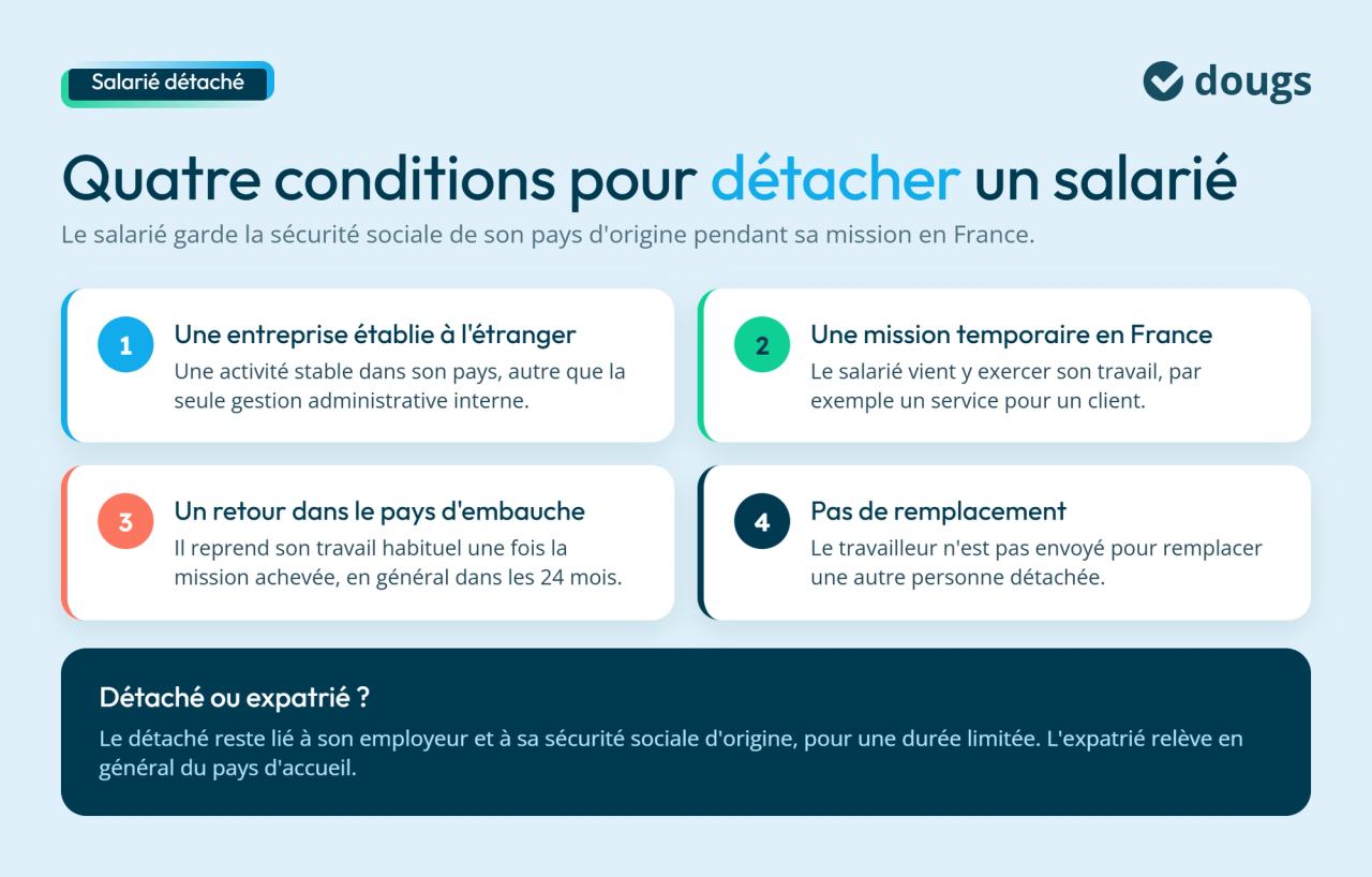 4 conditions du détachement et la différence entre détaché et expatrié
