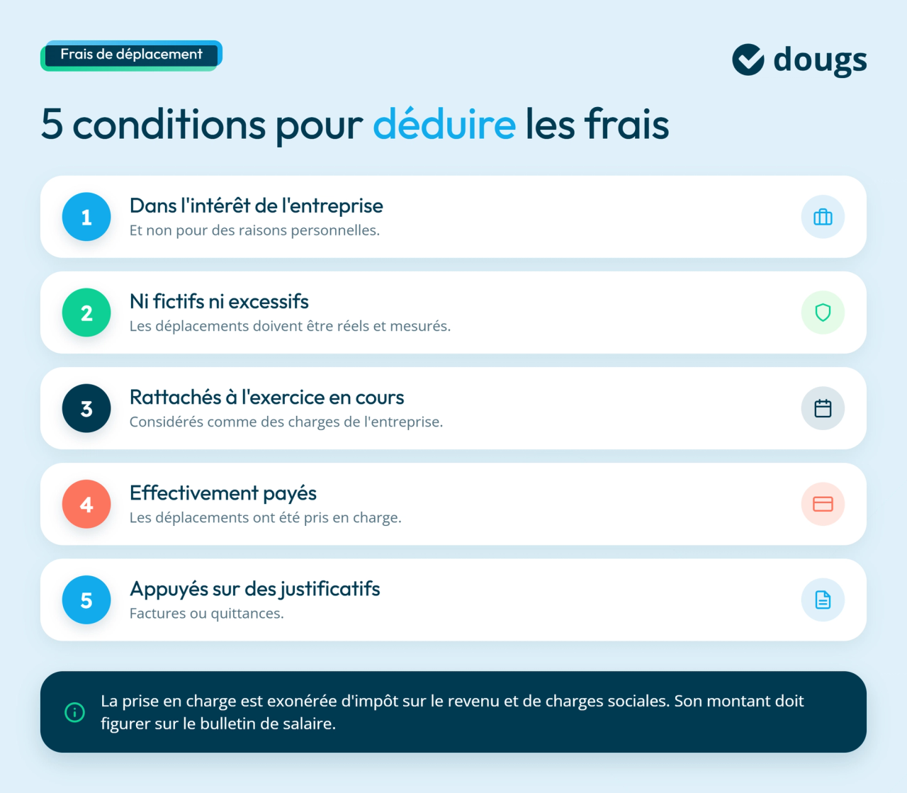 Conditions pour déduire les frais