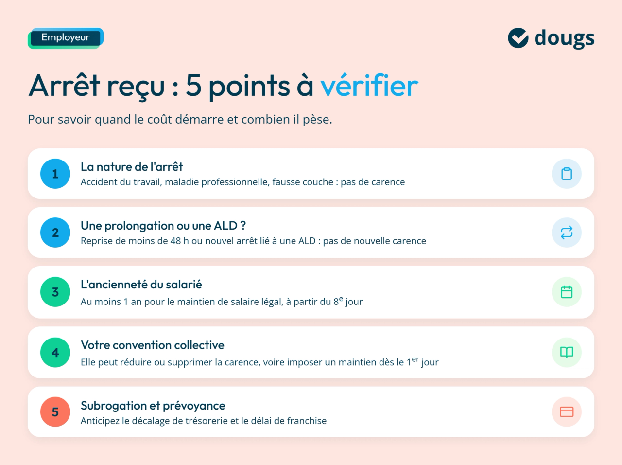 Comment savoir le coût d'un arrêt maladie ?