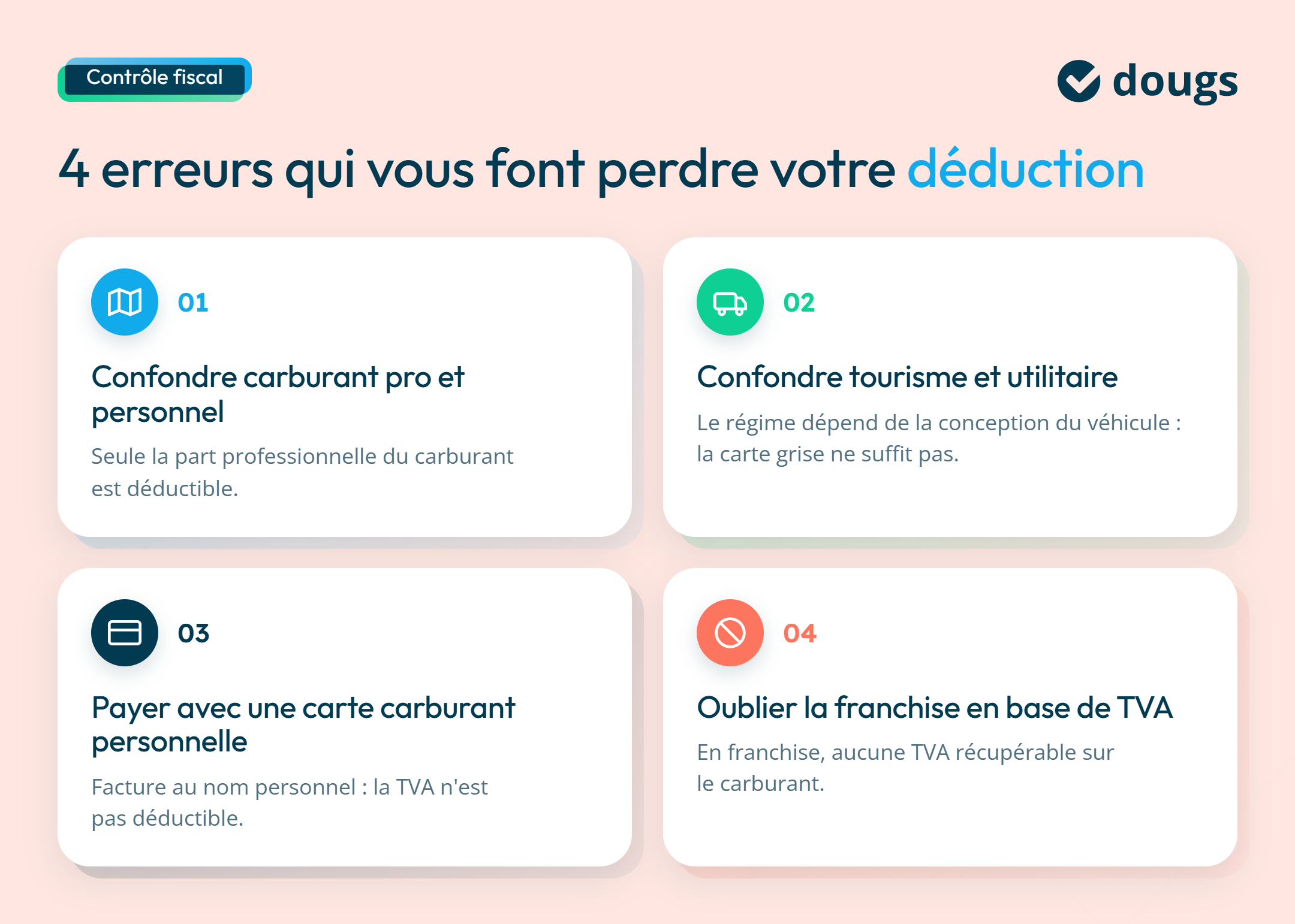 Diagramme explicatif sur les 4 erreurs qui font perdre la récupération de la TVA avec sections colorées et texte.
