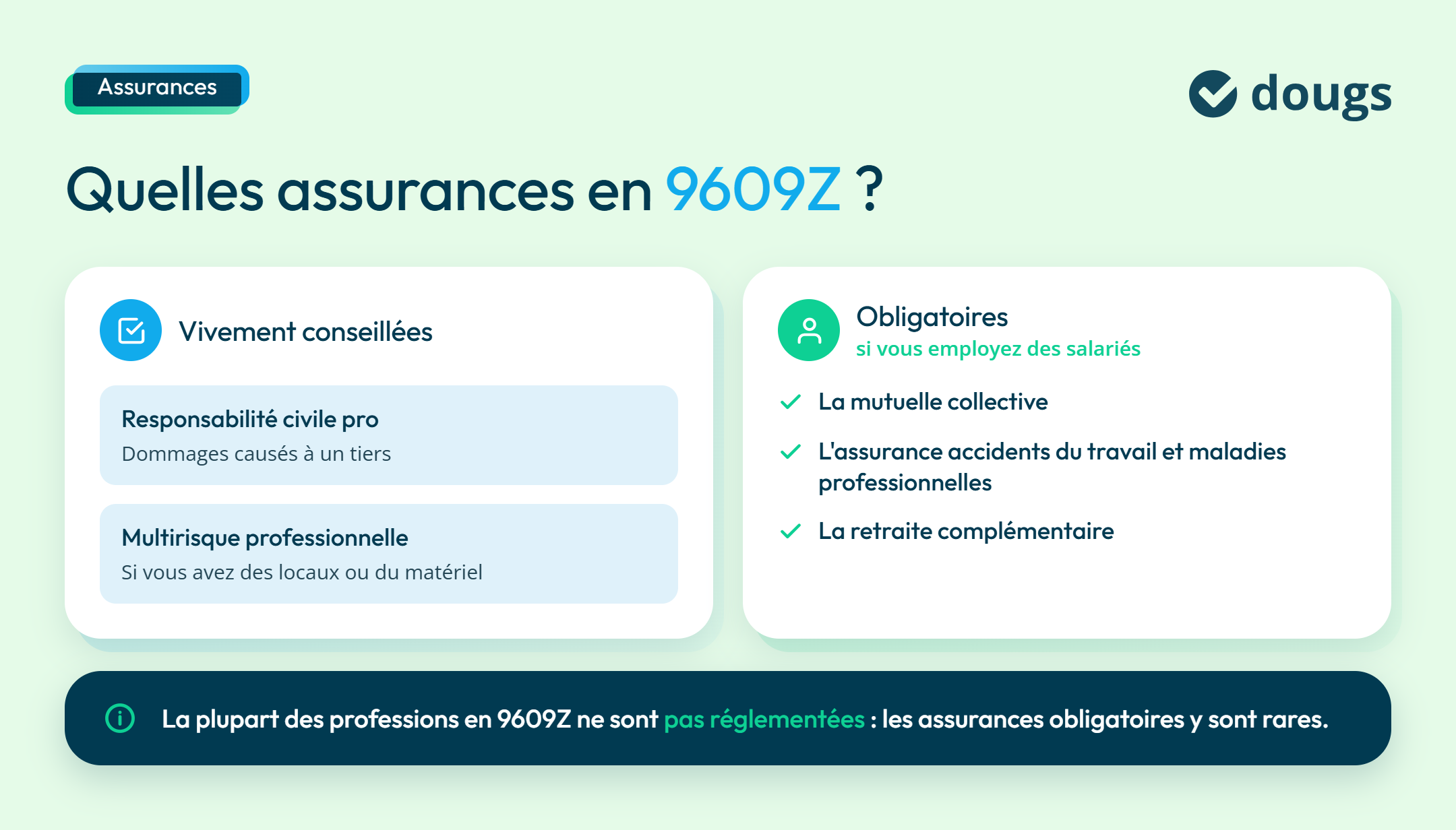 Assurances code APE