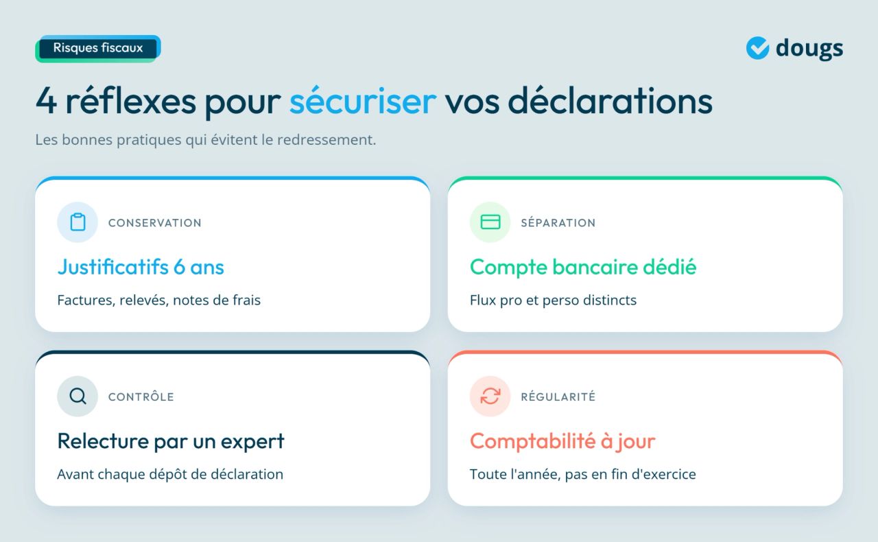 Infographie - 4 réflexes pour sécuriser vos déclarations