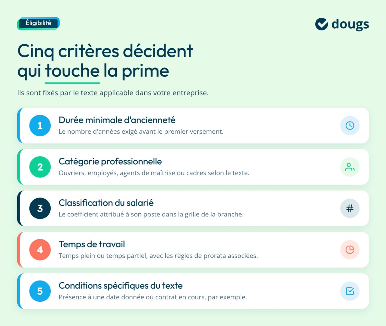 infographie : critères sur les bénéficiaires