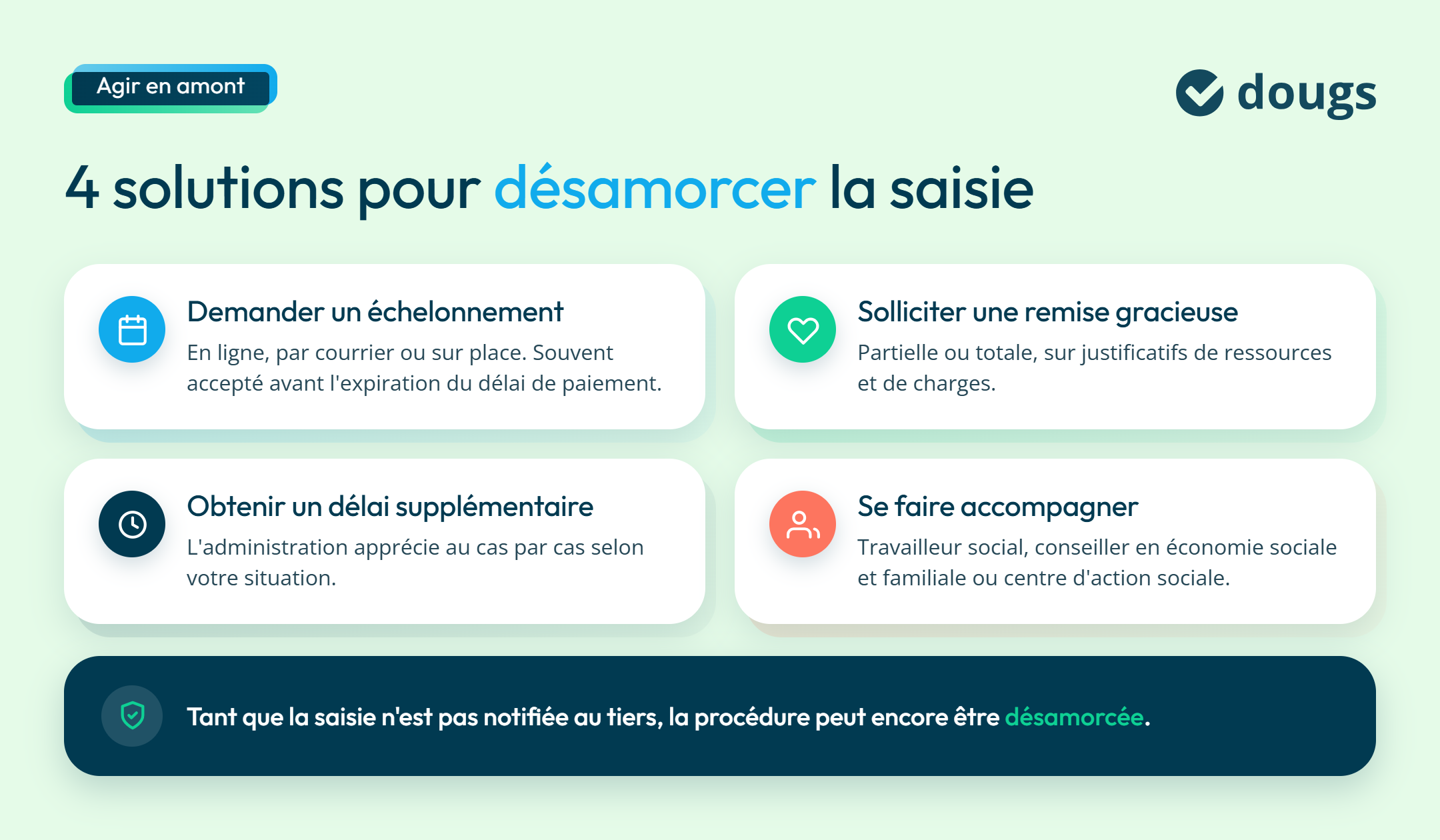 Solutions pour désamorcer la saisie