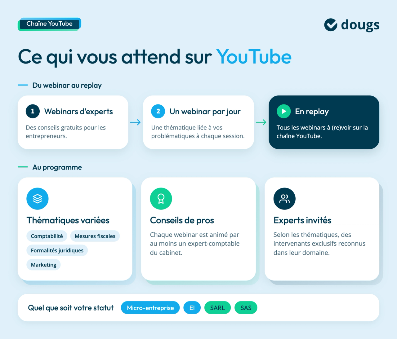 chaine-youtube-dougs-webinars