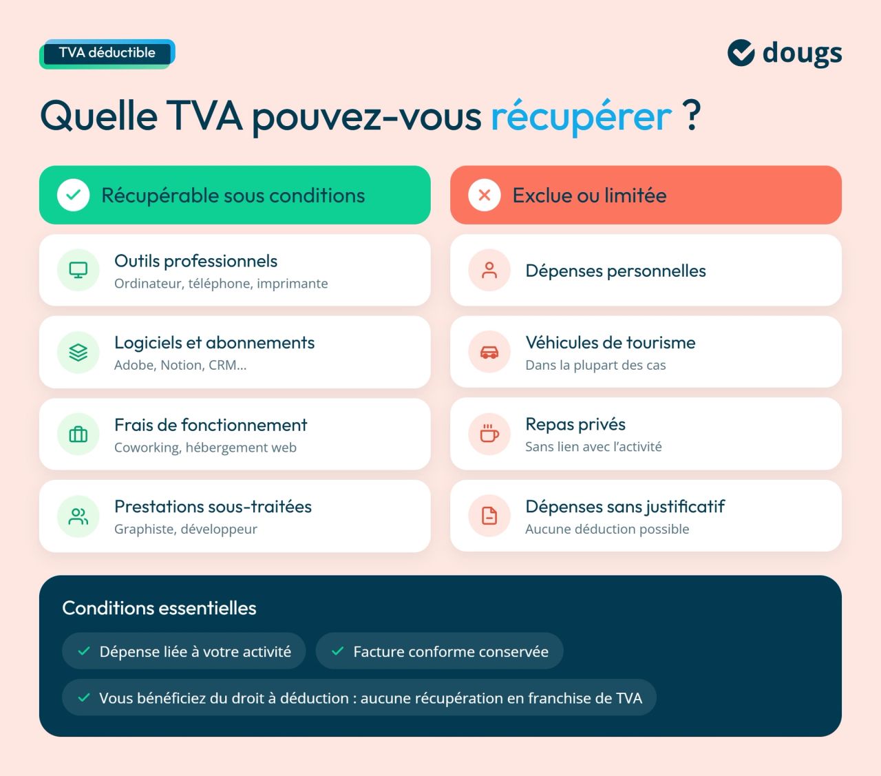 Infographie tva-deductible-depenses-freelance