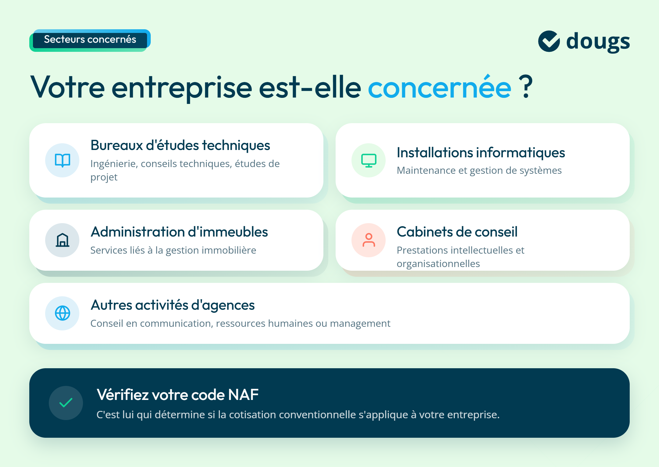 infographie qui est concerné