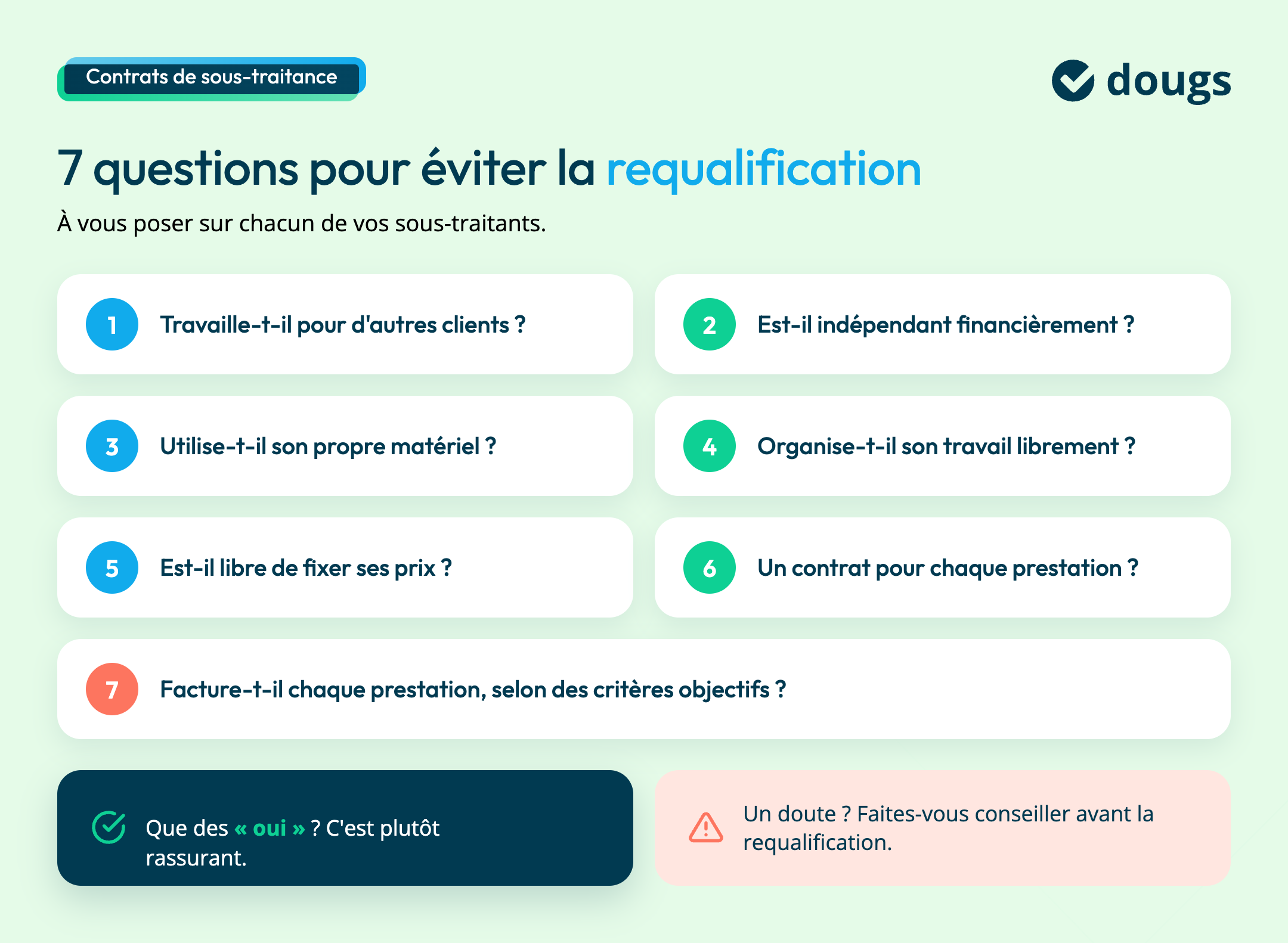 sous-traitance-7-questions