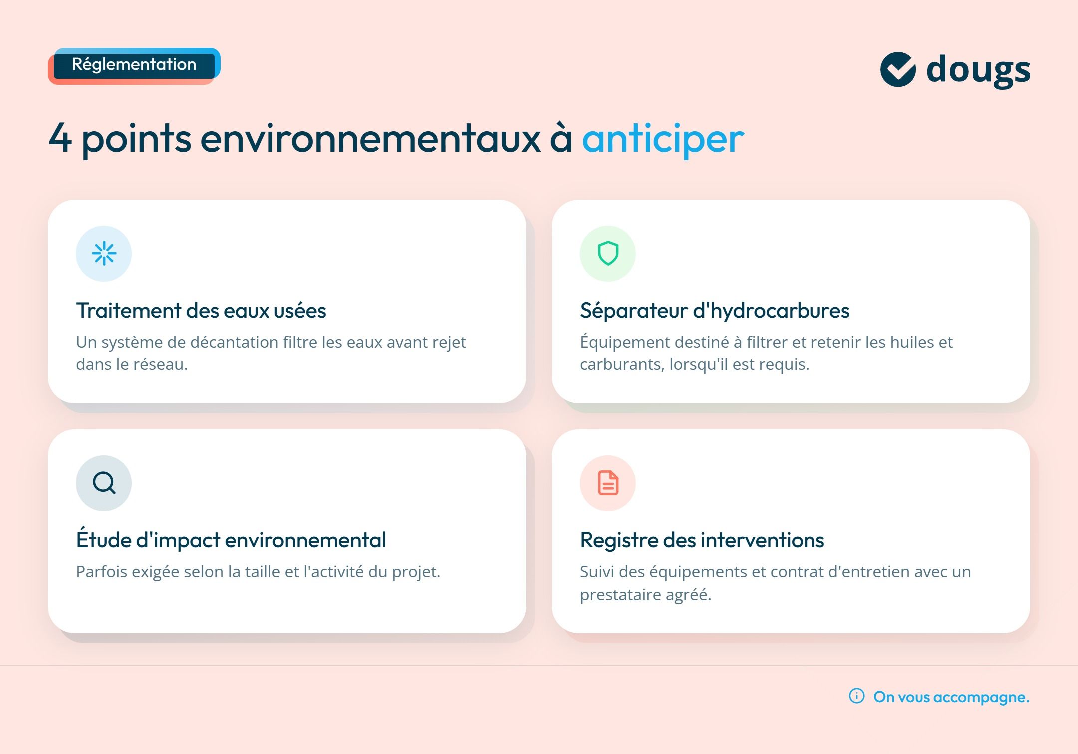Infographie station-lavage-obligations-environnementales