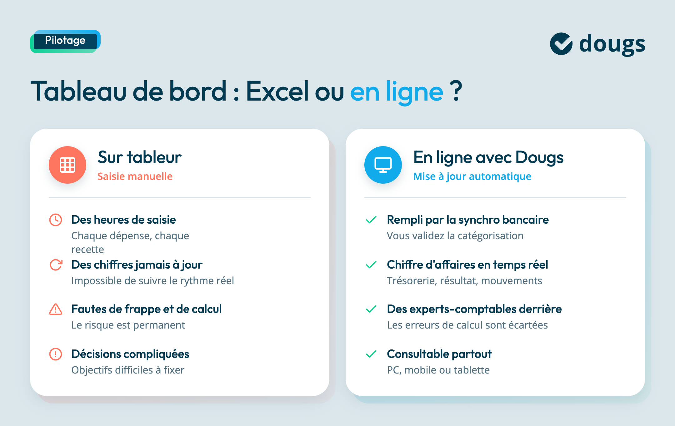 tableau-de-bord-excel-ou-en-ligne