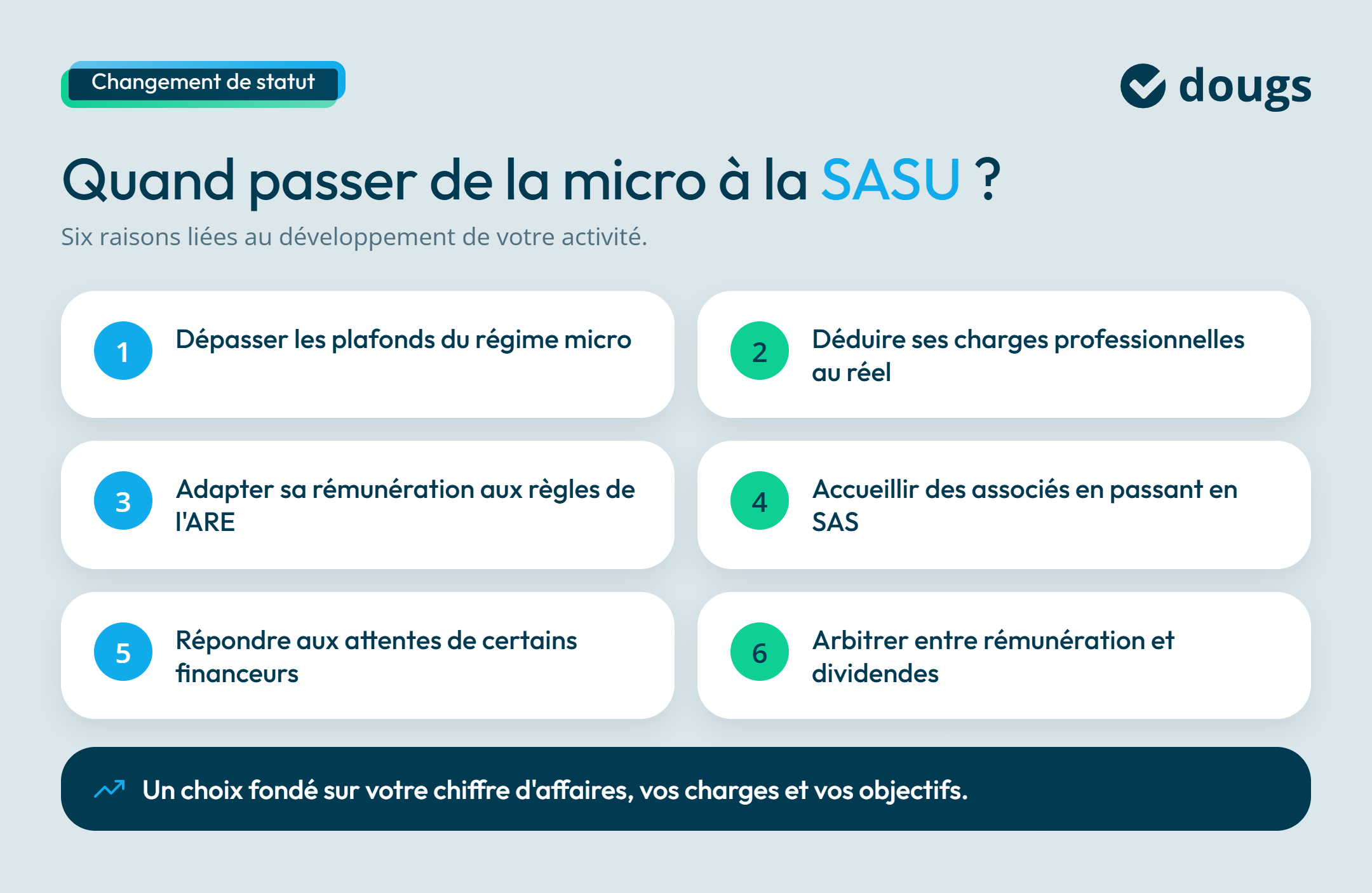 Infographie passer-micro-a-sasu-6-raisons