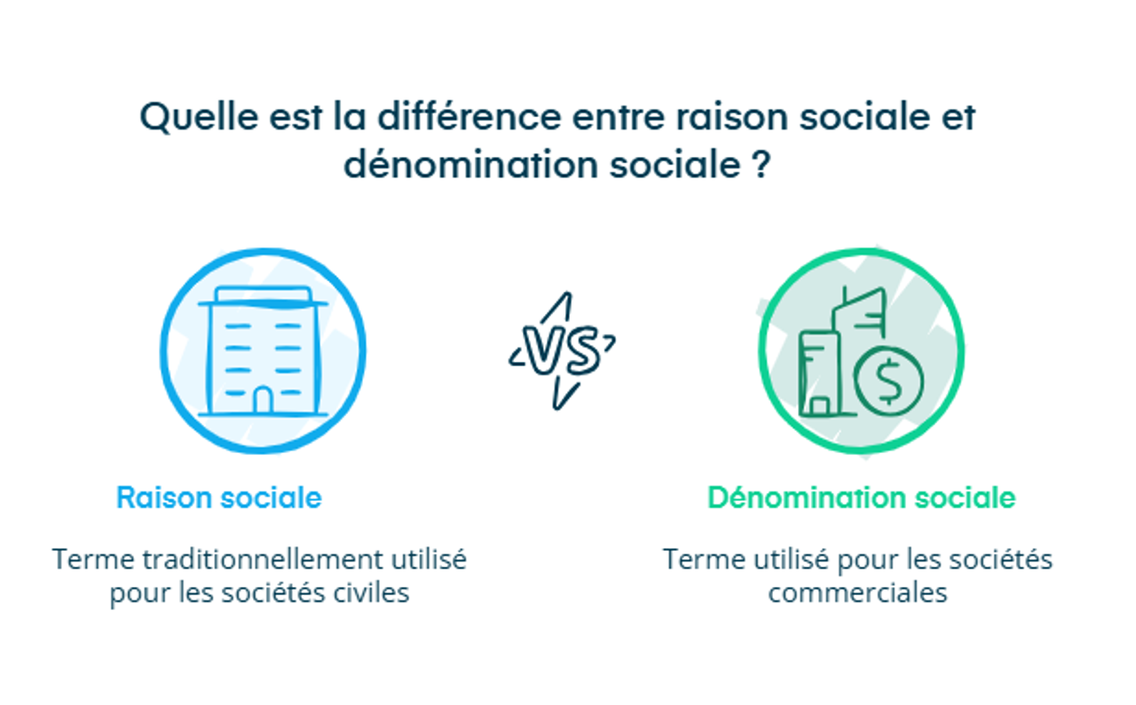 Infographie sur la différence entre raison sociale et dénomination sociale